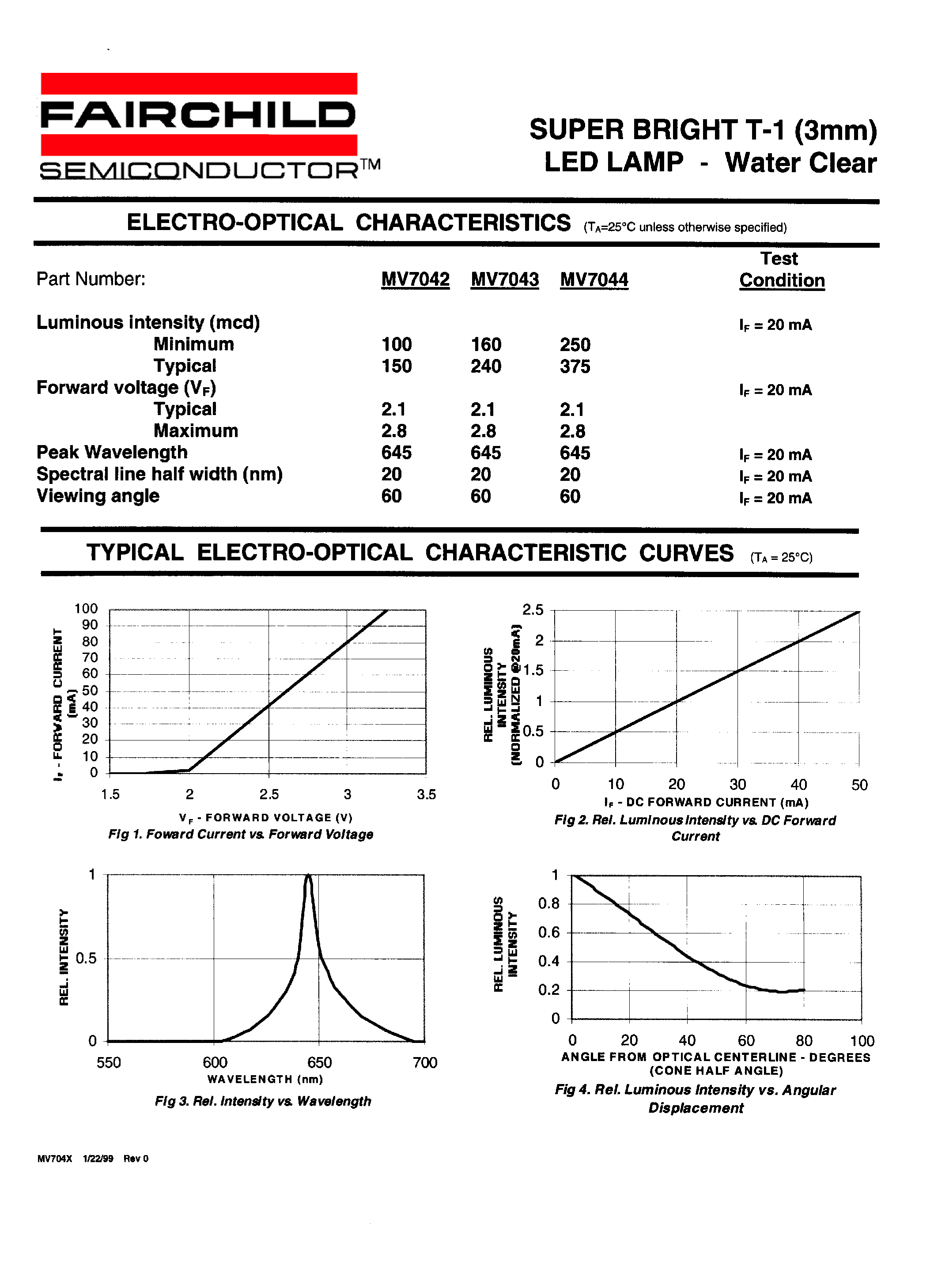 Даташит MV704x - SUPER BRIGHT T-1 (3MM) LED LAMP - Water Clear страница 2