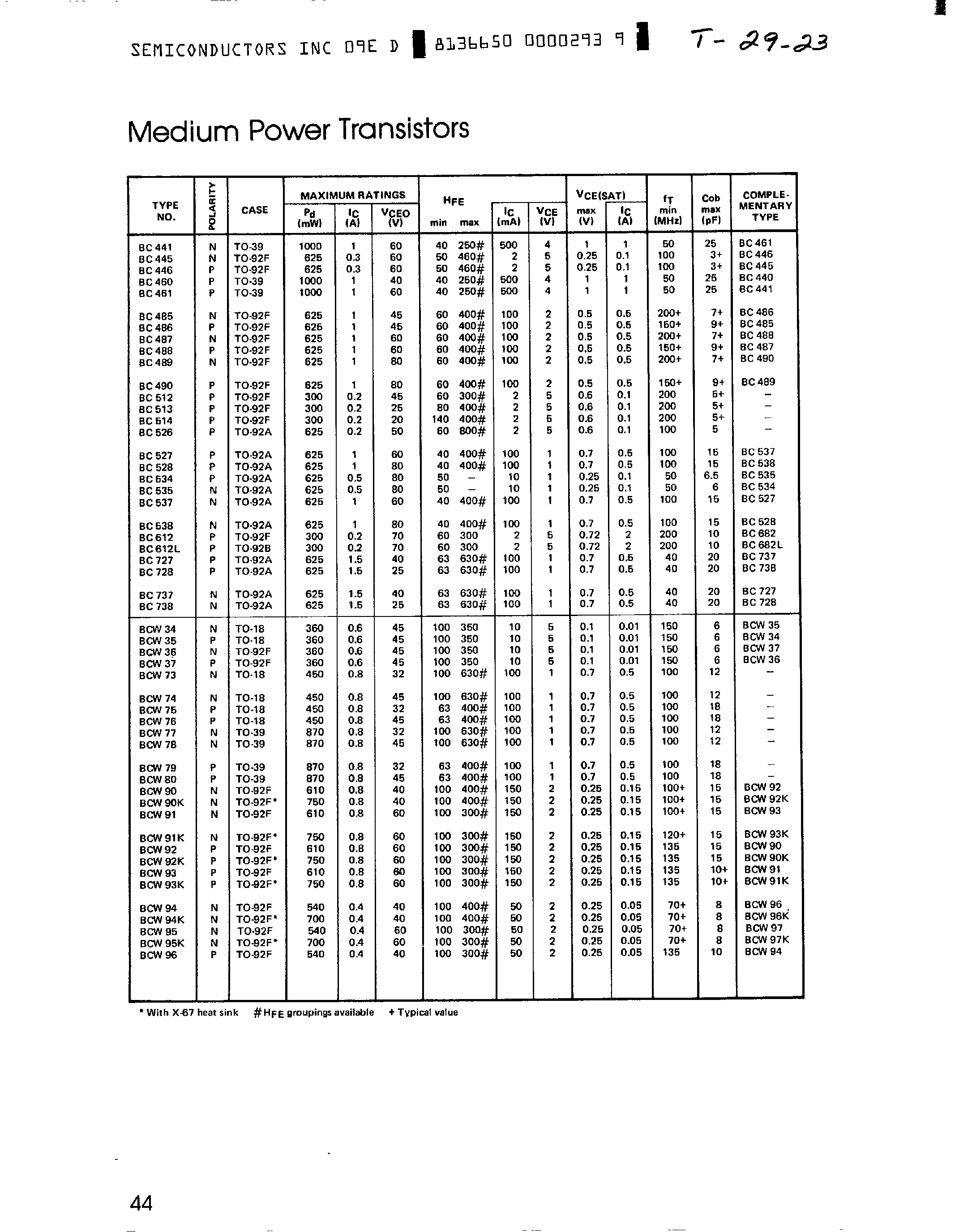 Даташит BC534 - Medium Power Transistors страница 2