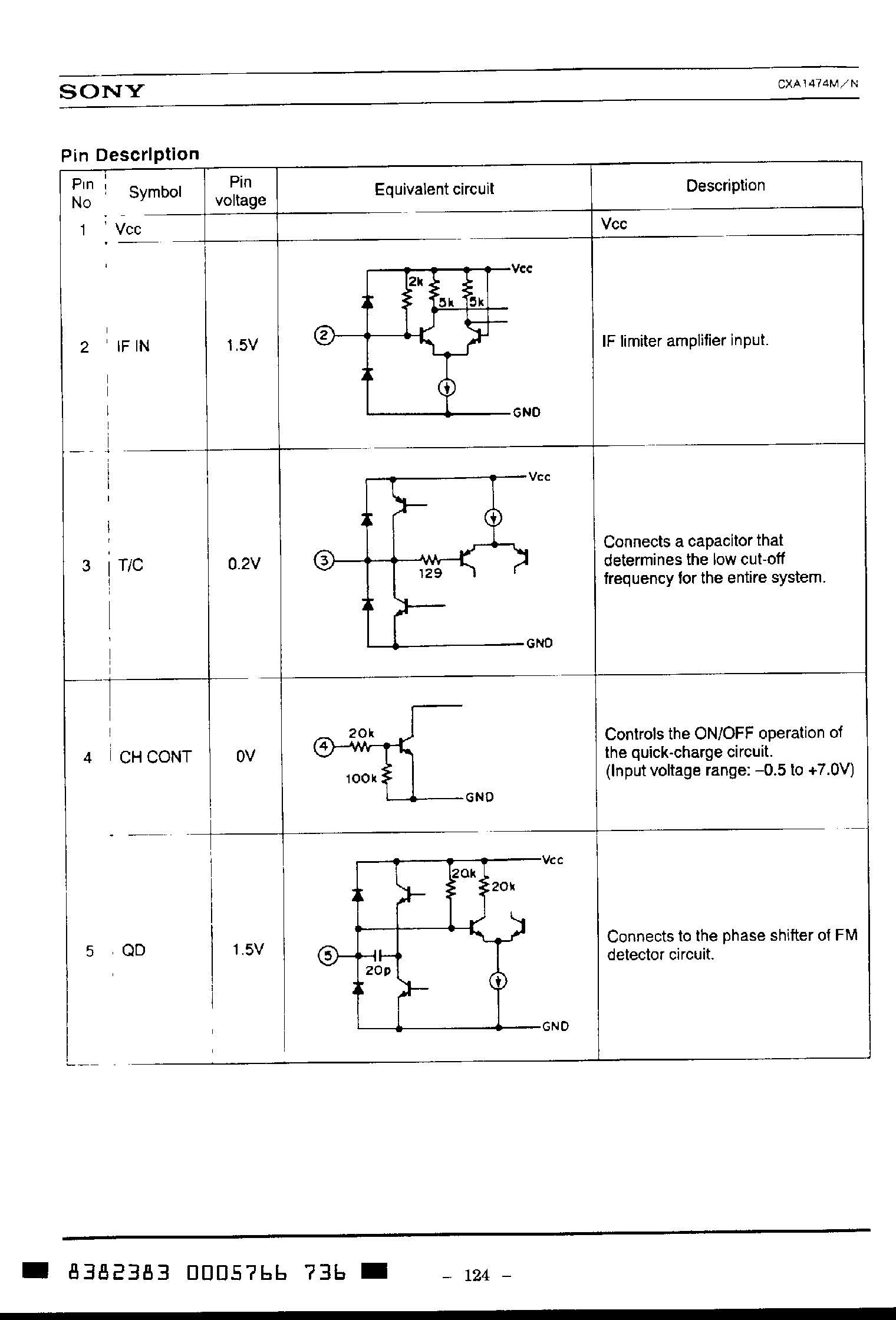 Даташит CXA1474 - Low Current Consumption FM IF Amplifier for Pagers страница 2