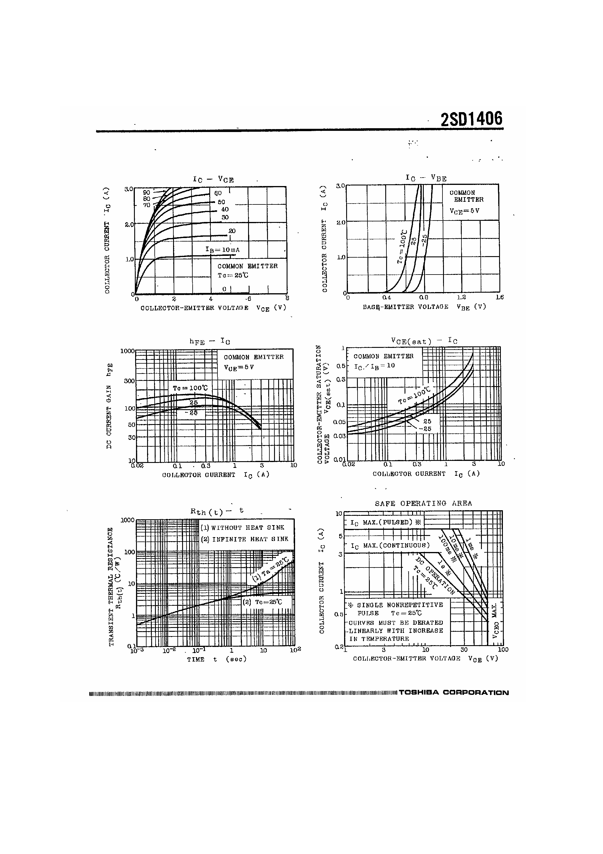 Datasheet 2SD1406 - Audio Frequency Power Amplifier Applications page 2