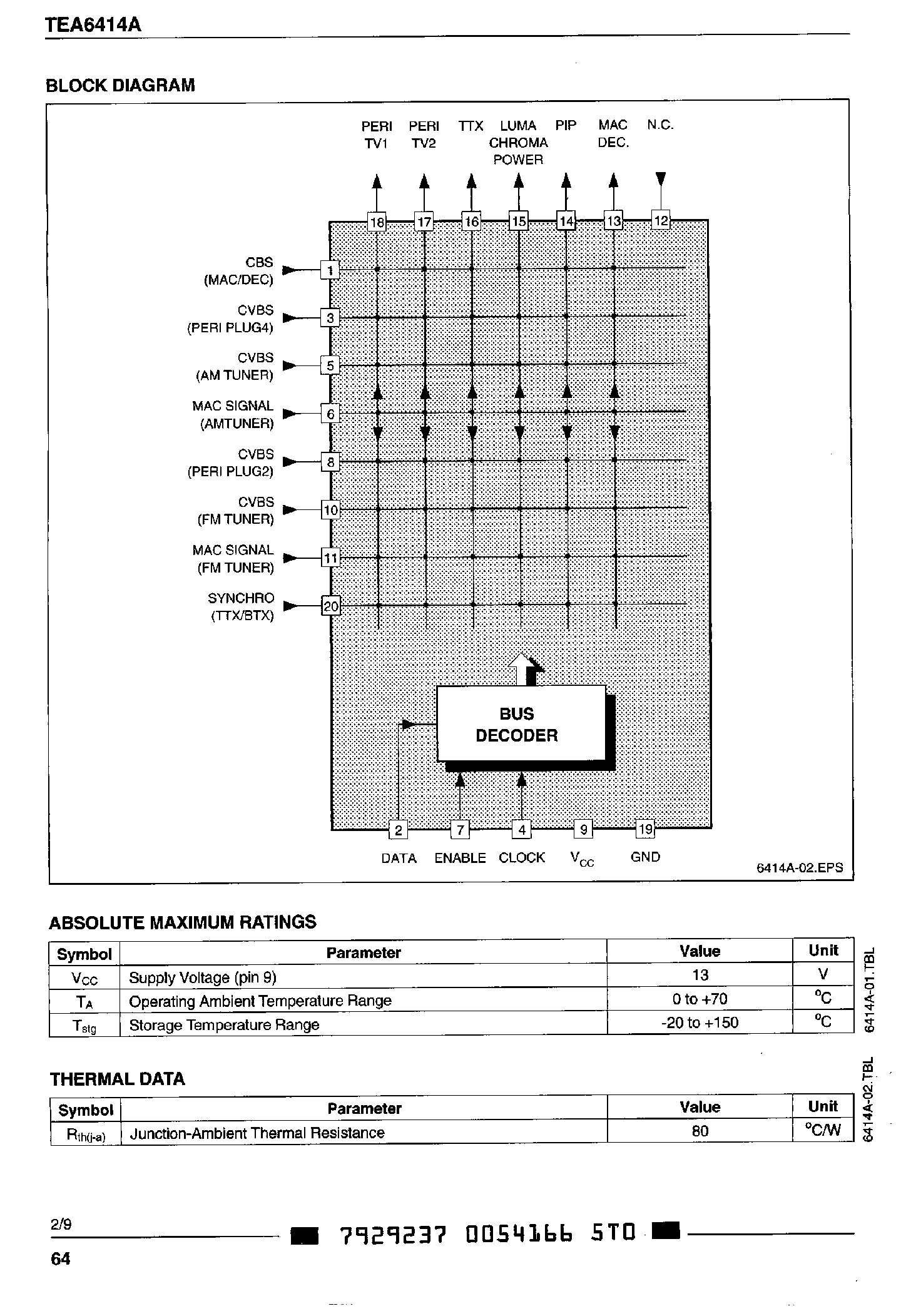 Даташит TEA6414A - Bus Controlled Video Matrix Switch страница 2