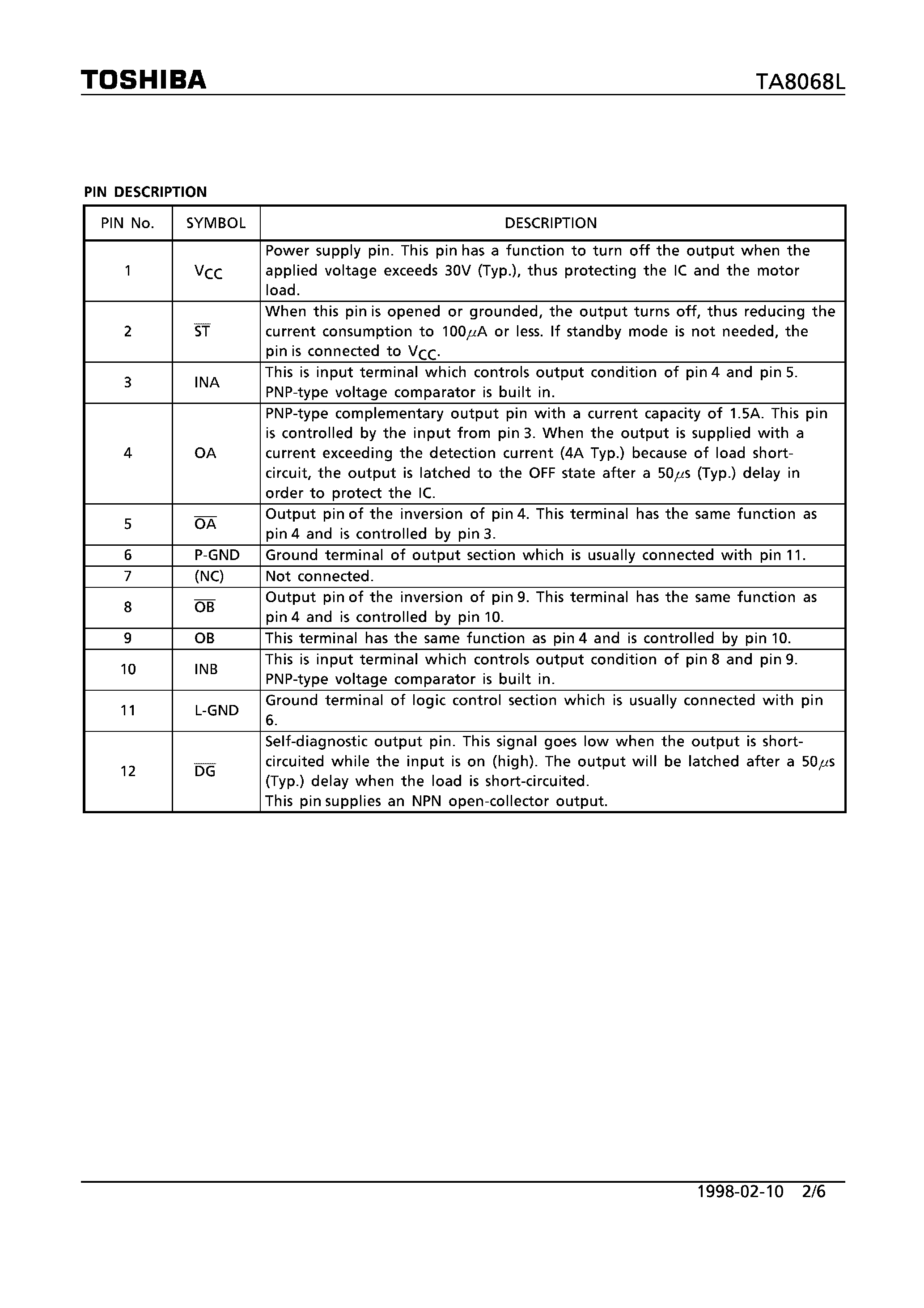 Даташит TA8068L - INTELLIGENT STEPPING MOTOR DRIVER страница 2