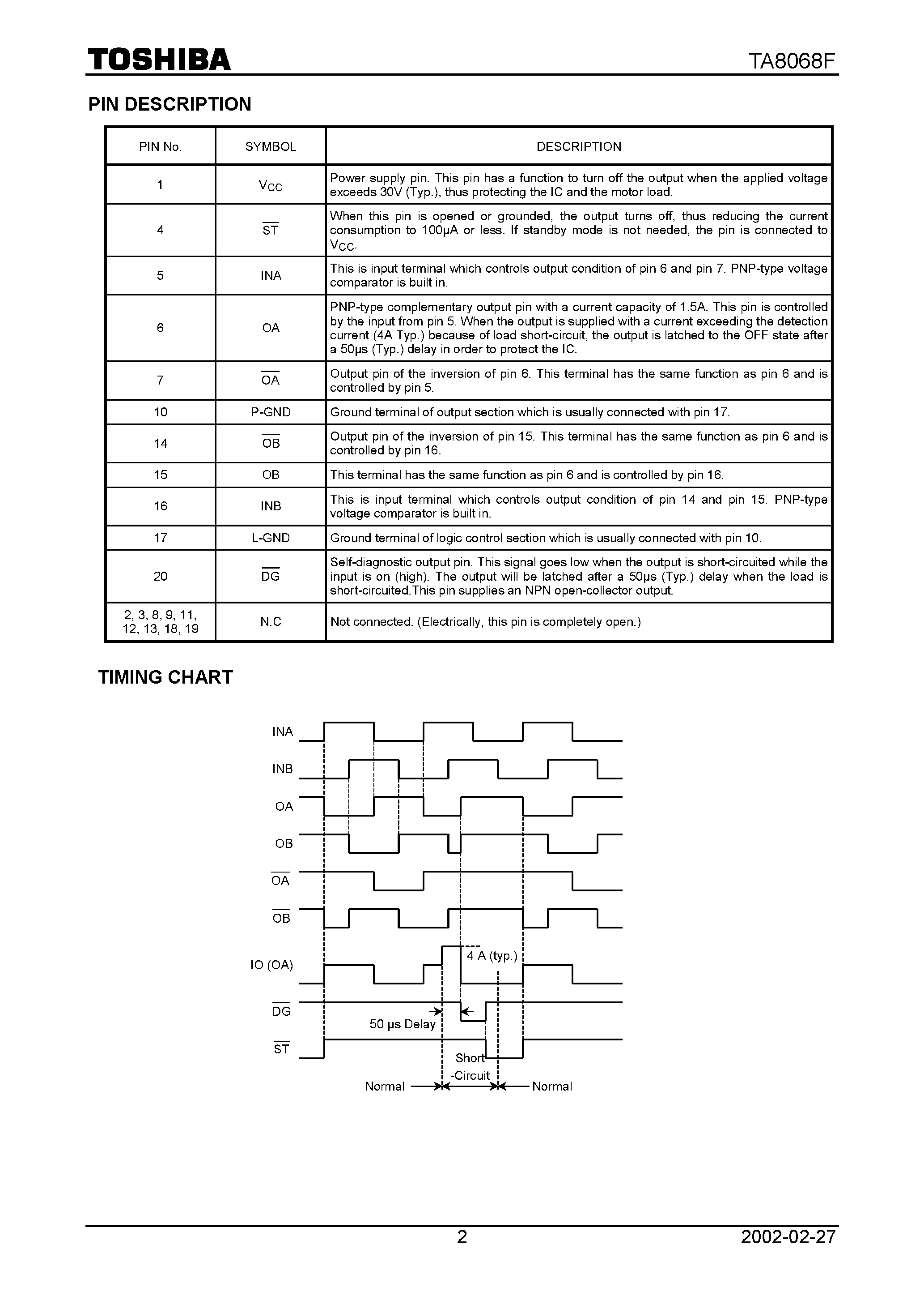 Даташит TA8068F - INTELLIGENT STEPPING MOTOR DRIVER страница 2