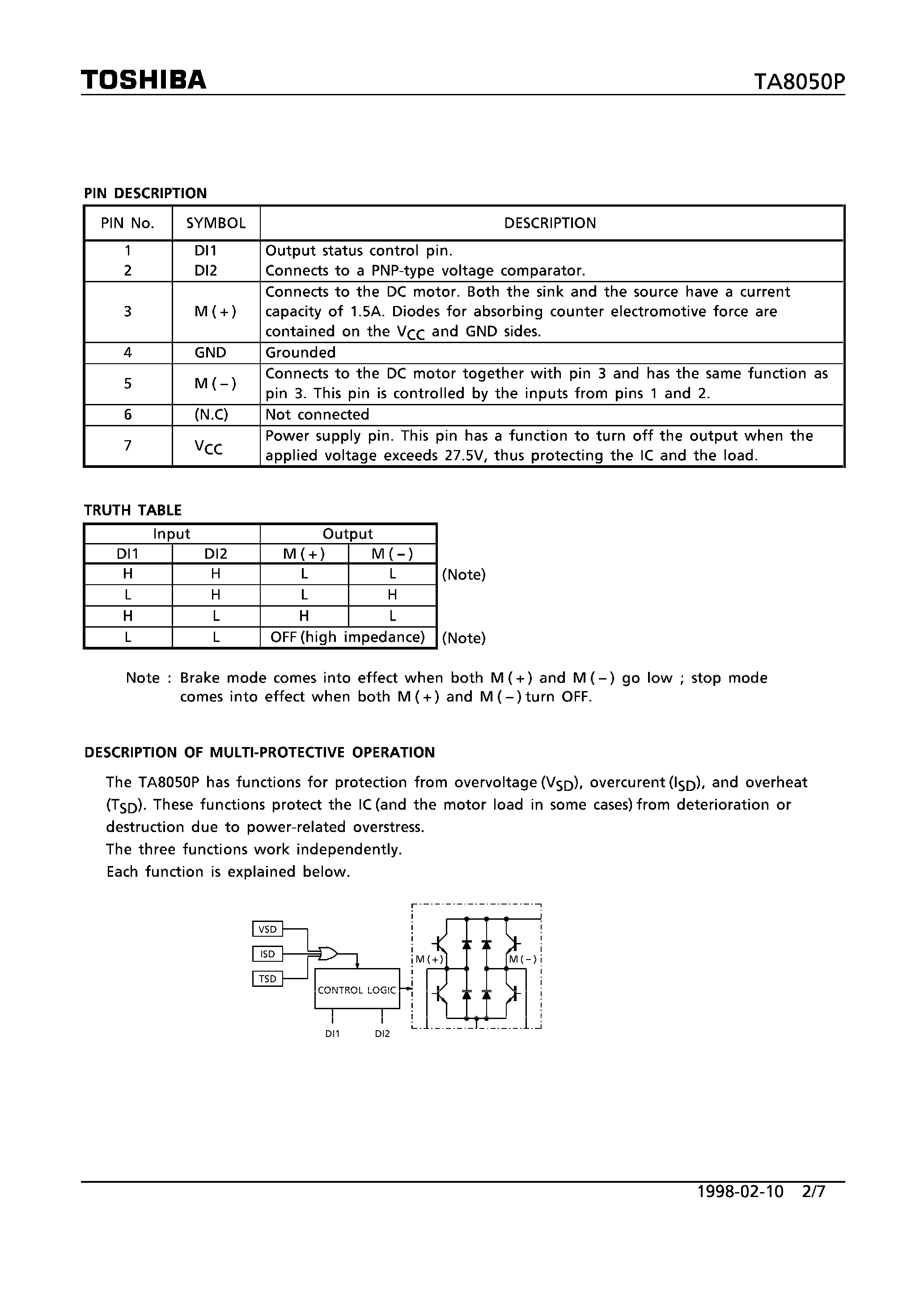 Datasheet TA8050P - 1.5A MOTOR DRIVER WITH VRAKE FUNCTION page 2