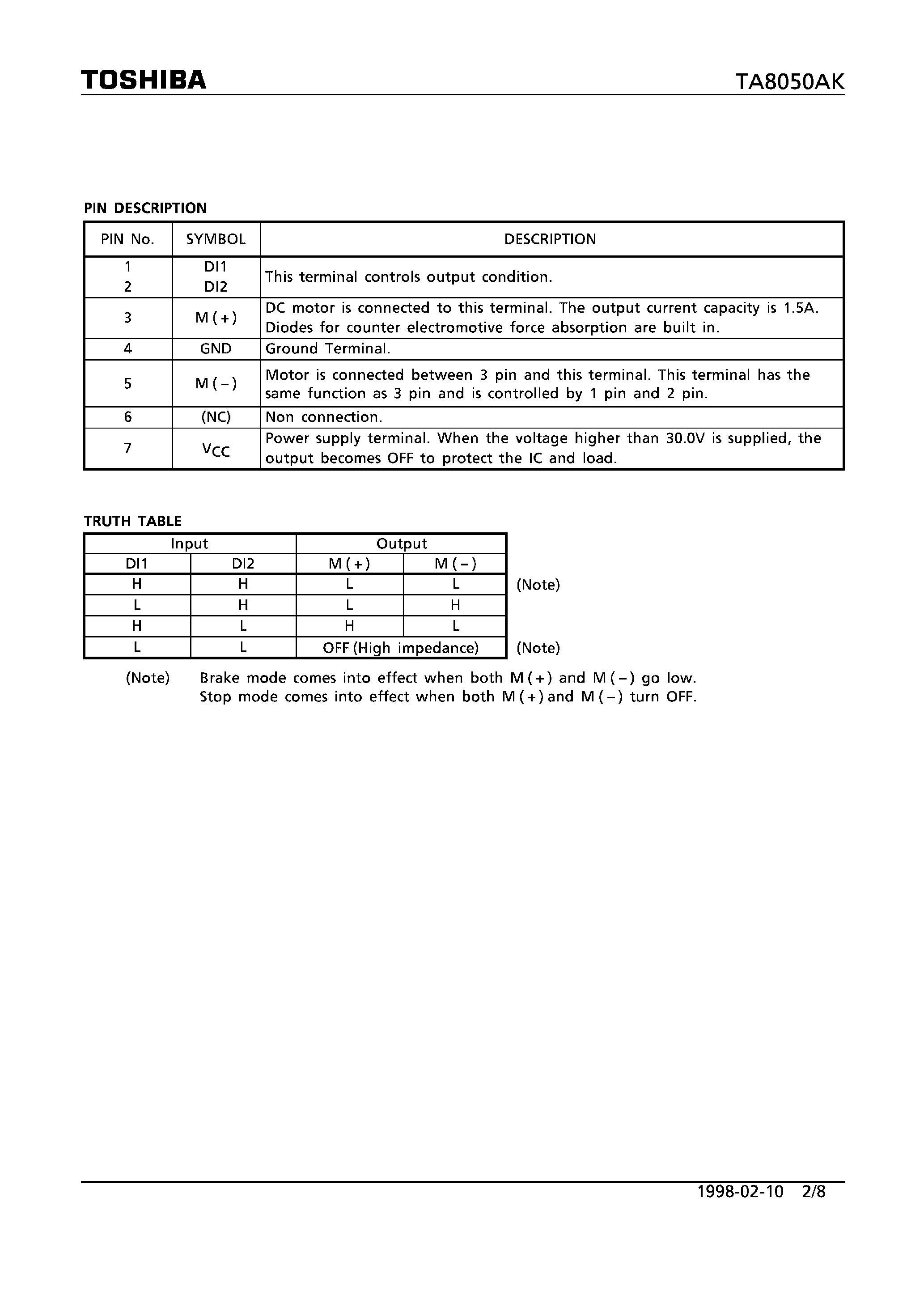 Datasheet TA8050AK - 1.5A MOTOR DRIVER WITH VRAKE FUNCTION page 2