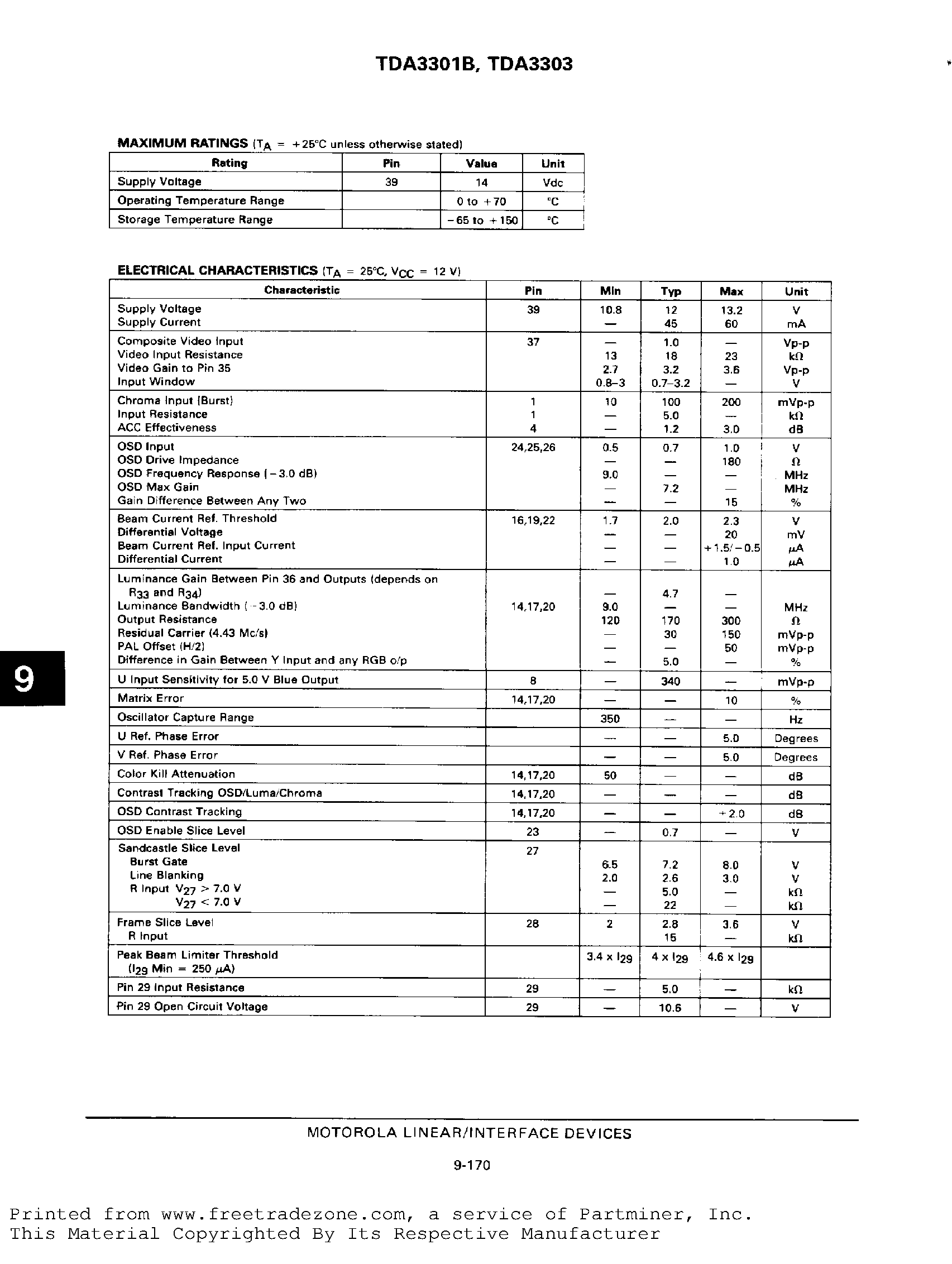 Datasheet TDA3303 page 2 Datasheet TDA3303 - TV COLOR PROCESSOR page 2
