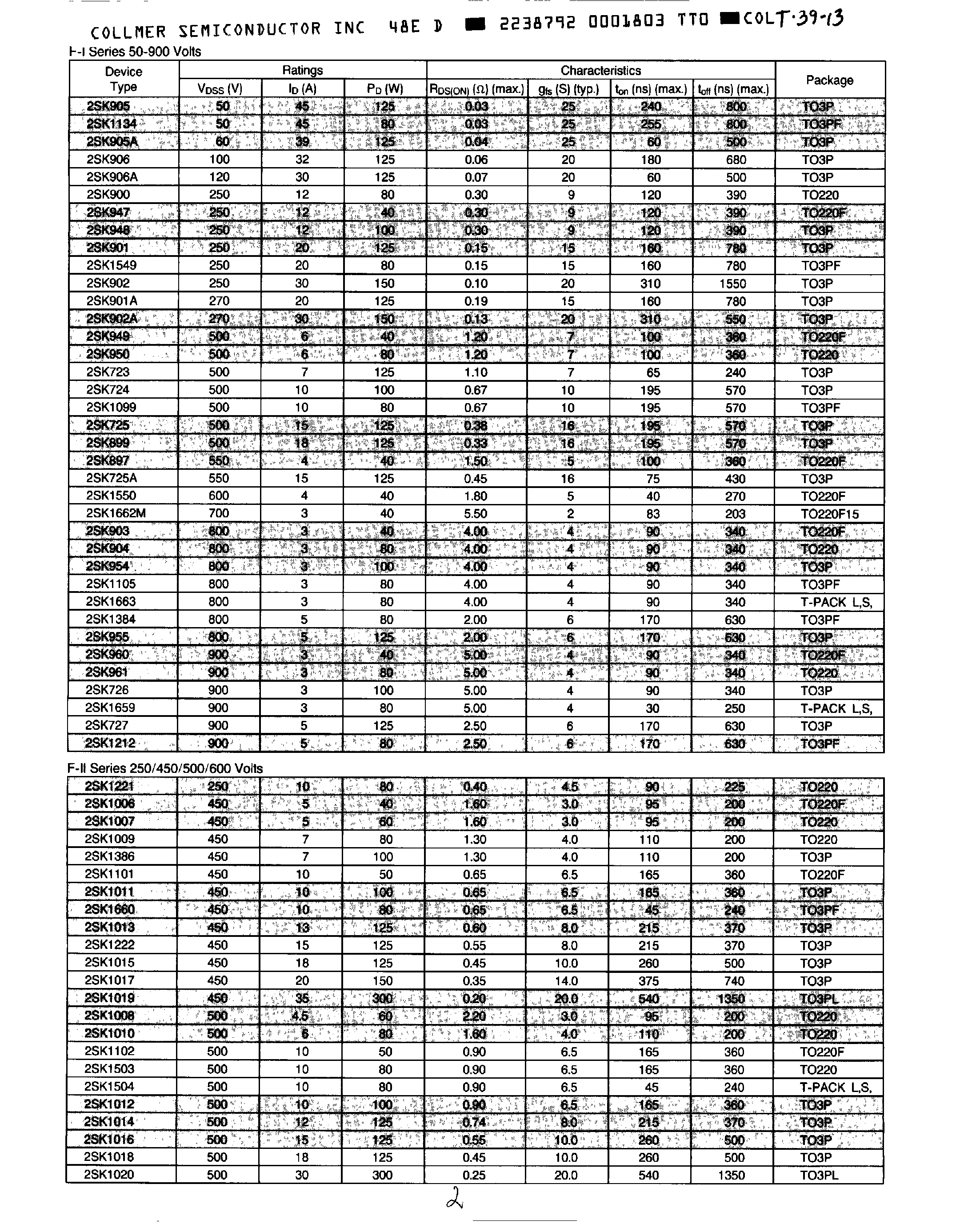 Datasheet 2SK903 - MOSFET Transistor page 2