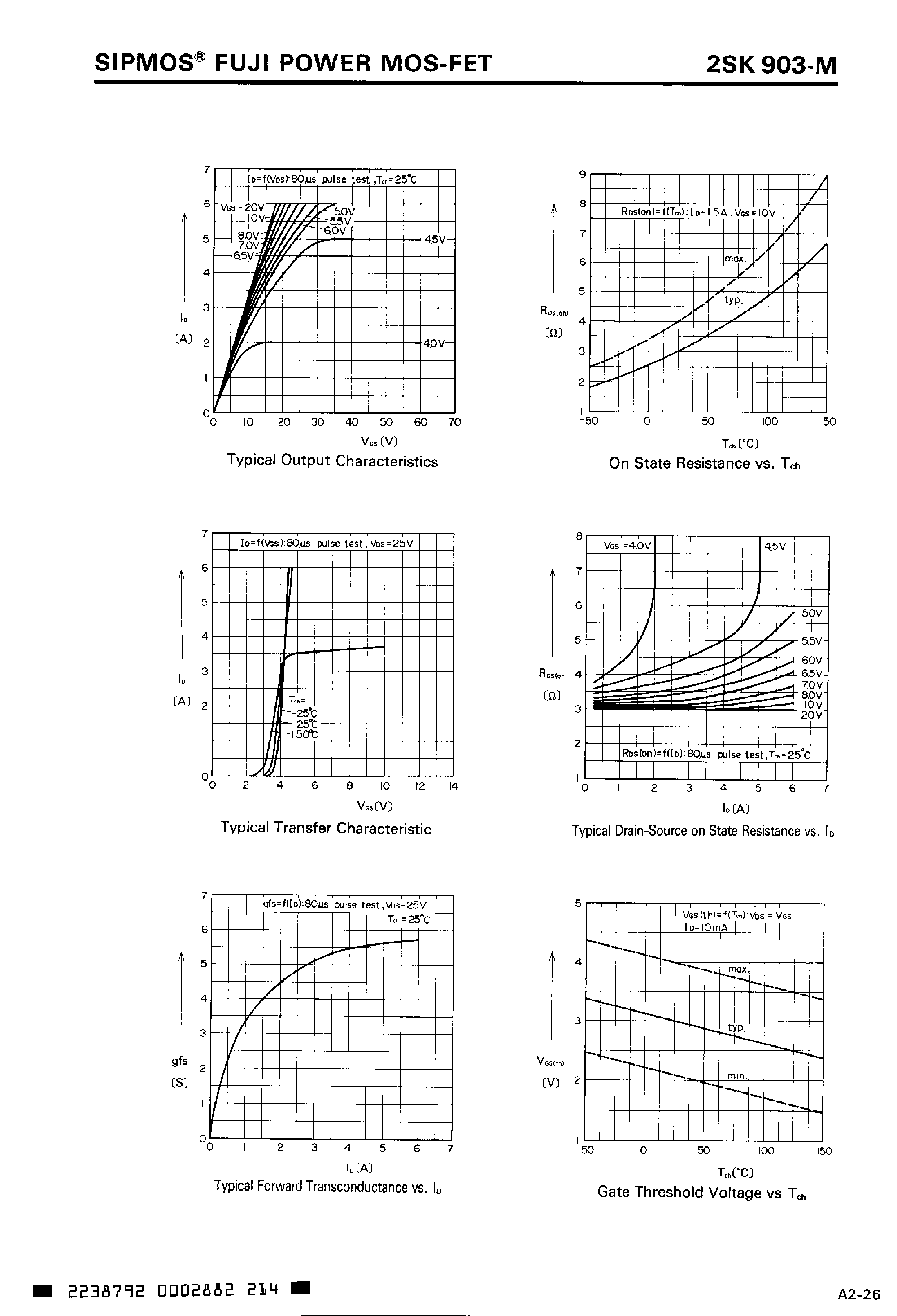 Даташит 2SK903-M - Power MOSFET Transistor страница 2