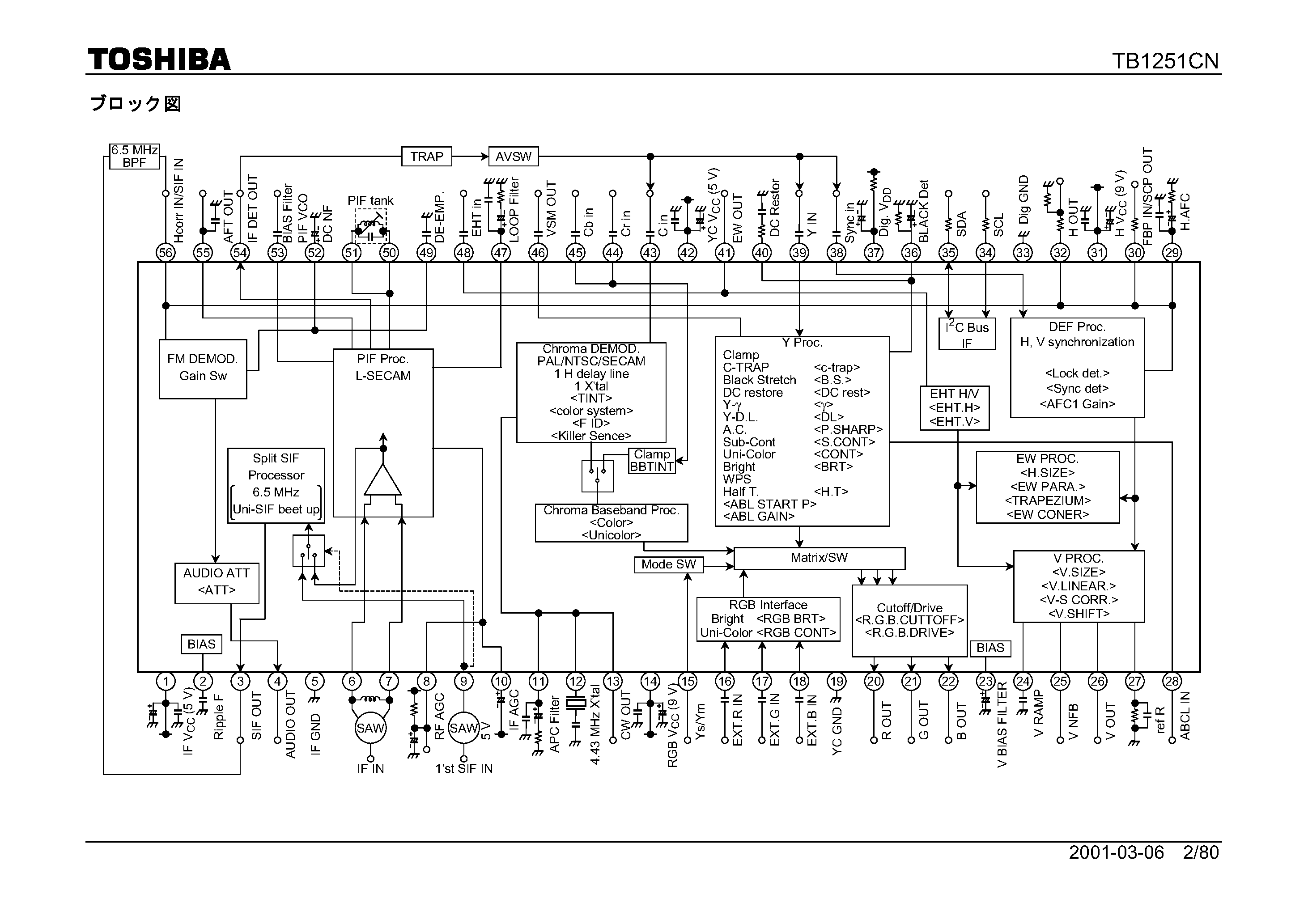 Даташит на микросхему TB1251CN страница 2 Даташит TB1251CN - PAL/NTSC/SECAM 1 Chip (IF + VCD processor) IC страница 2