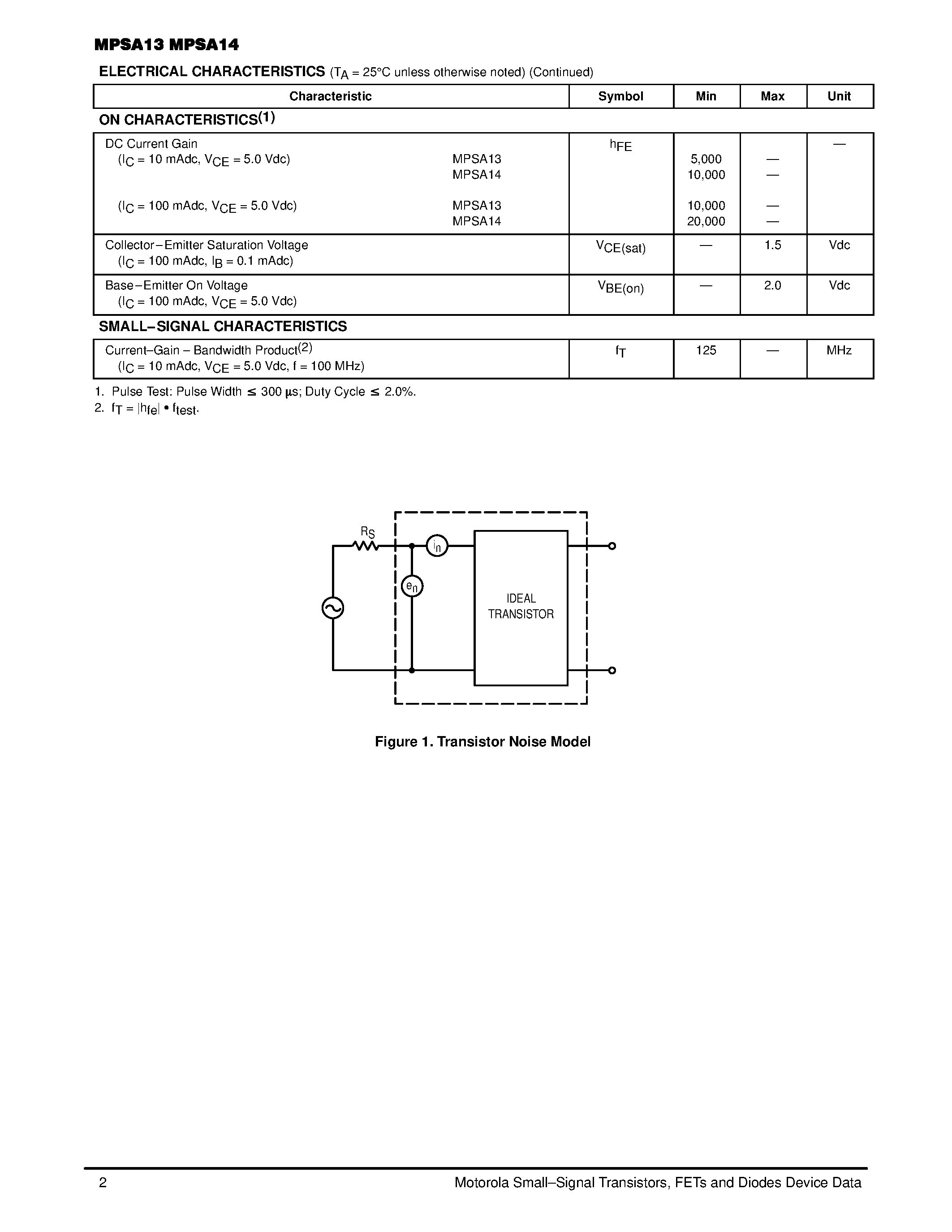Datasheet MPSA13 page 2 Datasheet MPSA13 - Darlington Transistors page 2