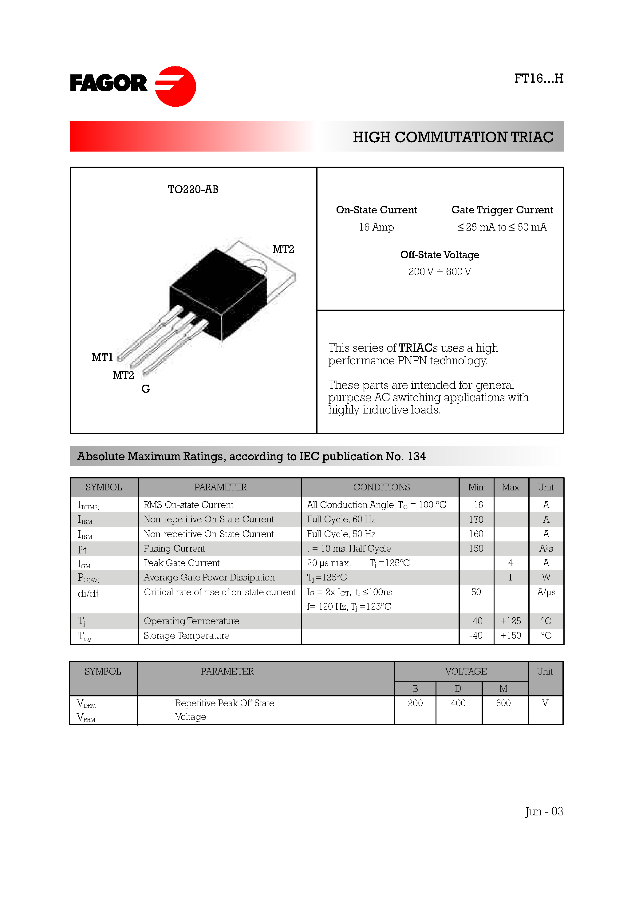 Datasheet FT16xxH - High Commutation Triac page 1