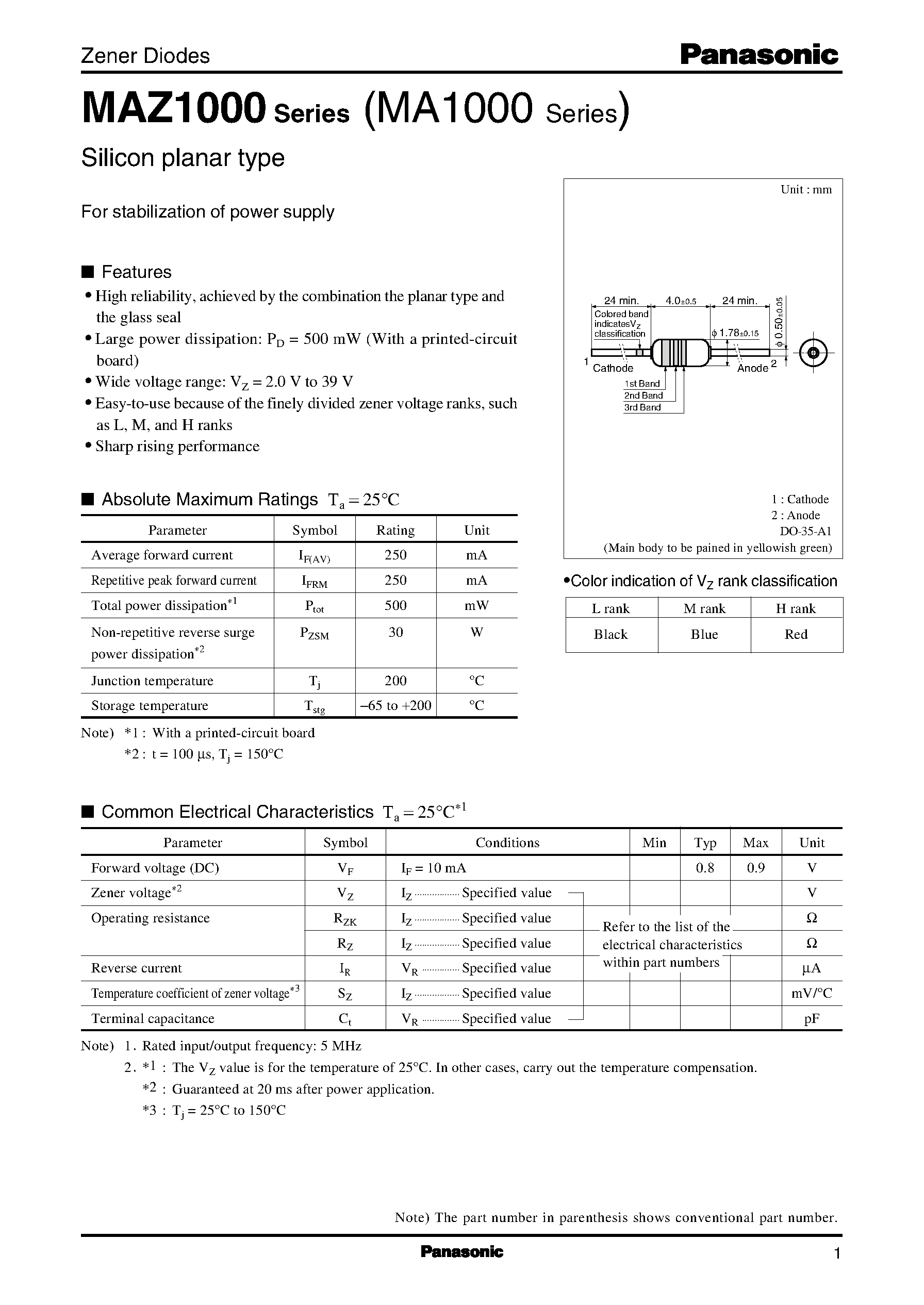 Даташит MA1022 - (MA1000 Series) Zener Diodes / Silicon Planar Type страница 1