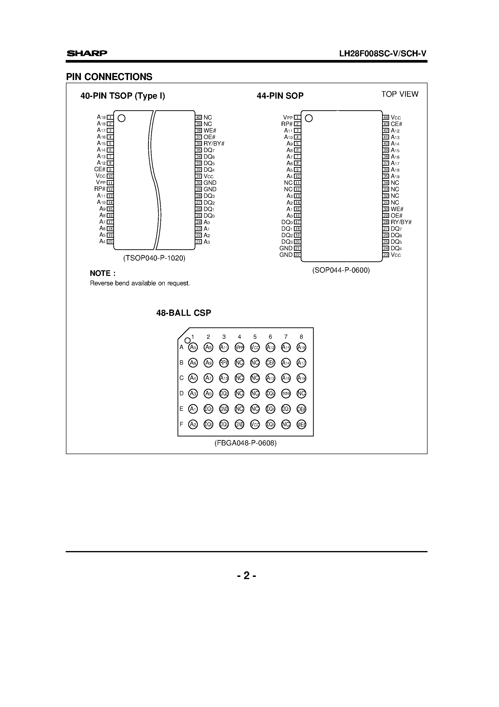 Datasheet LH28F008SCx-V - 8 M-bit (1 MB x 8) Smart 5 page 2