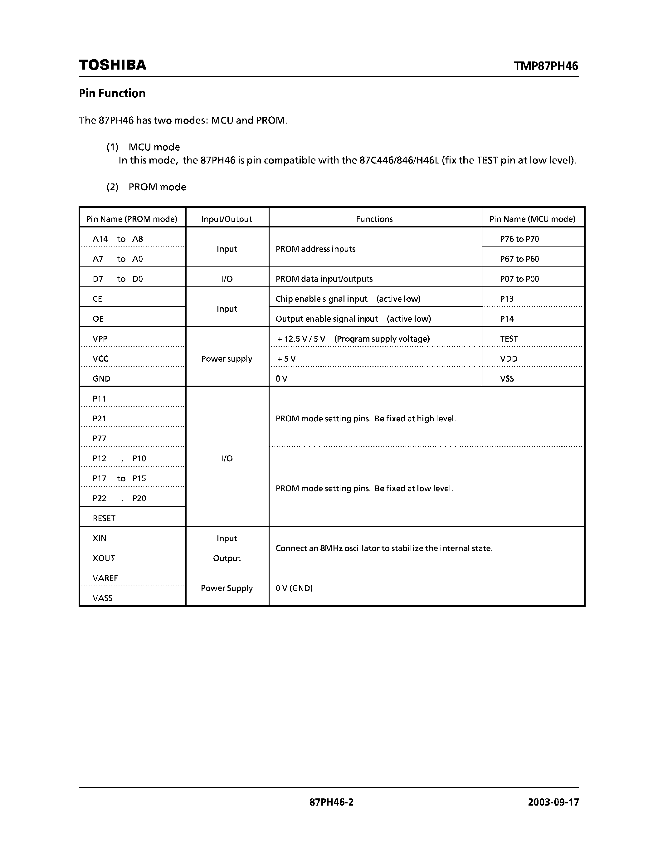 Datasheet TMP87PH46N - CMOS 8 Bit Microcontroller page 2