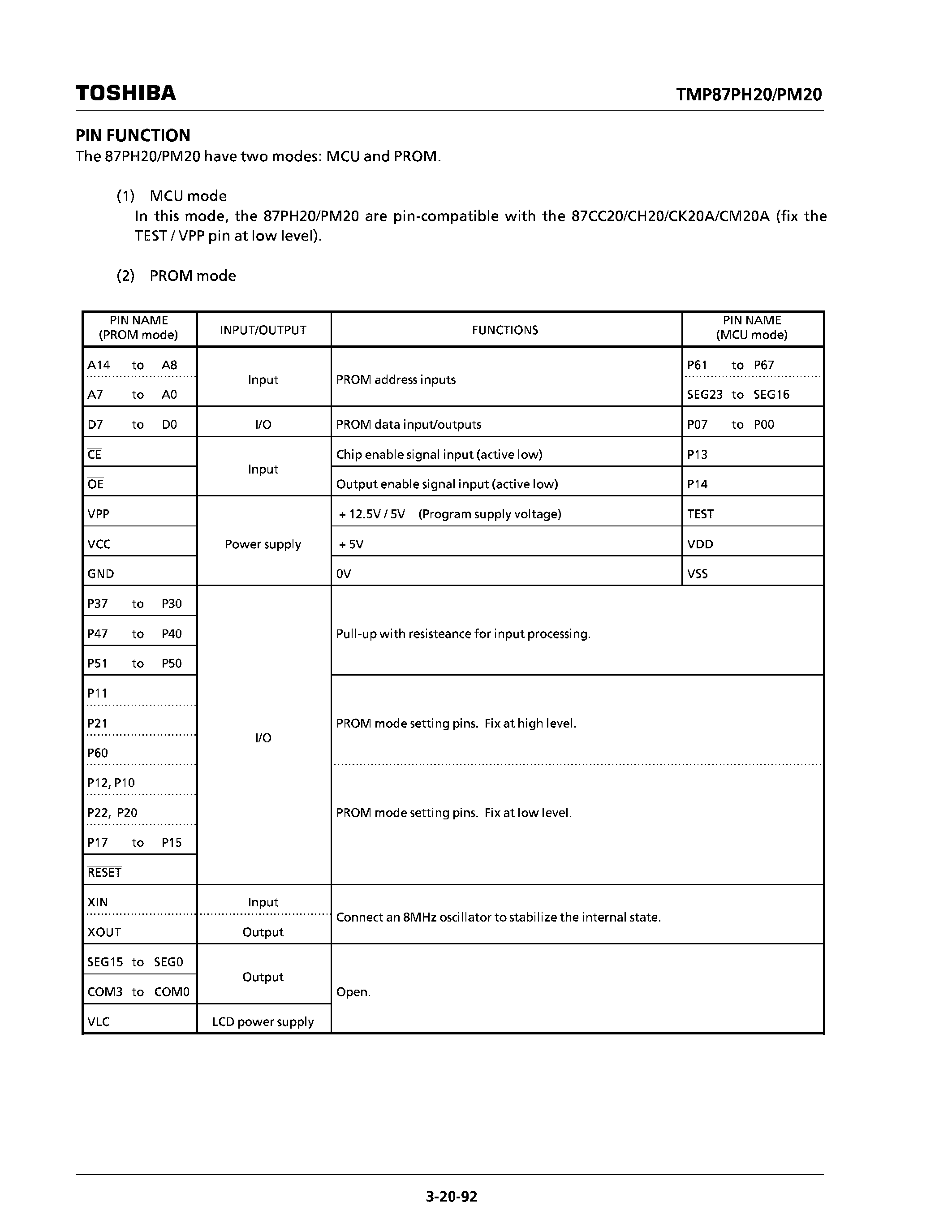 Datasheet TMP87PH20 - CMOS 8 Bit Microcontroller page 2
