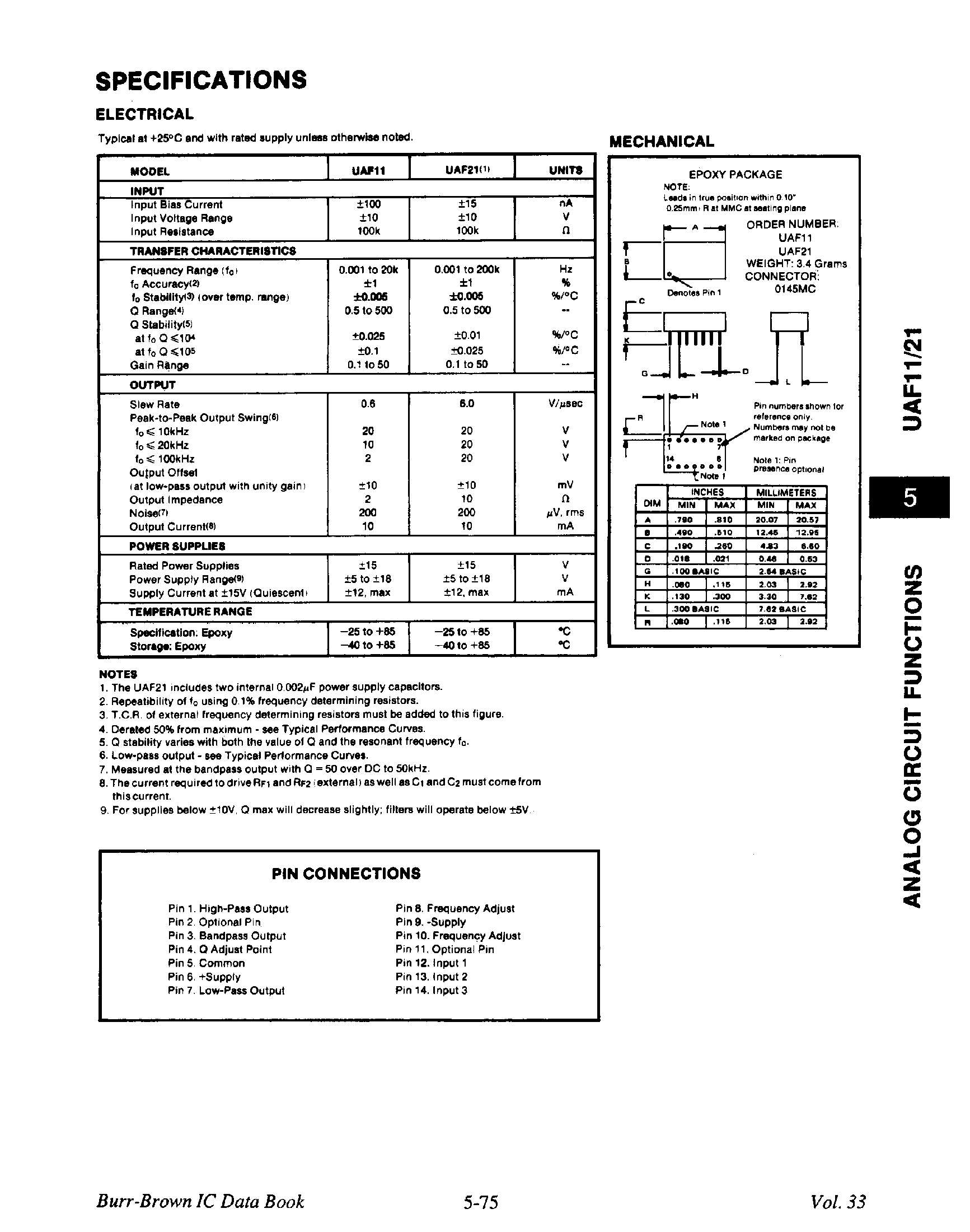 Даташит на микросхему UAF21 страница 2 Даташит UAF21 - Universal Active Filters страница 2