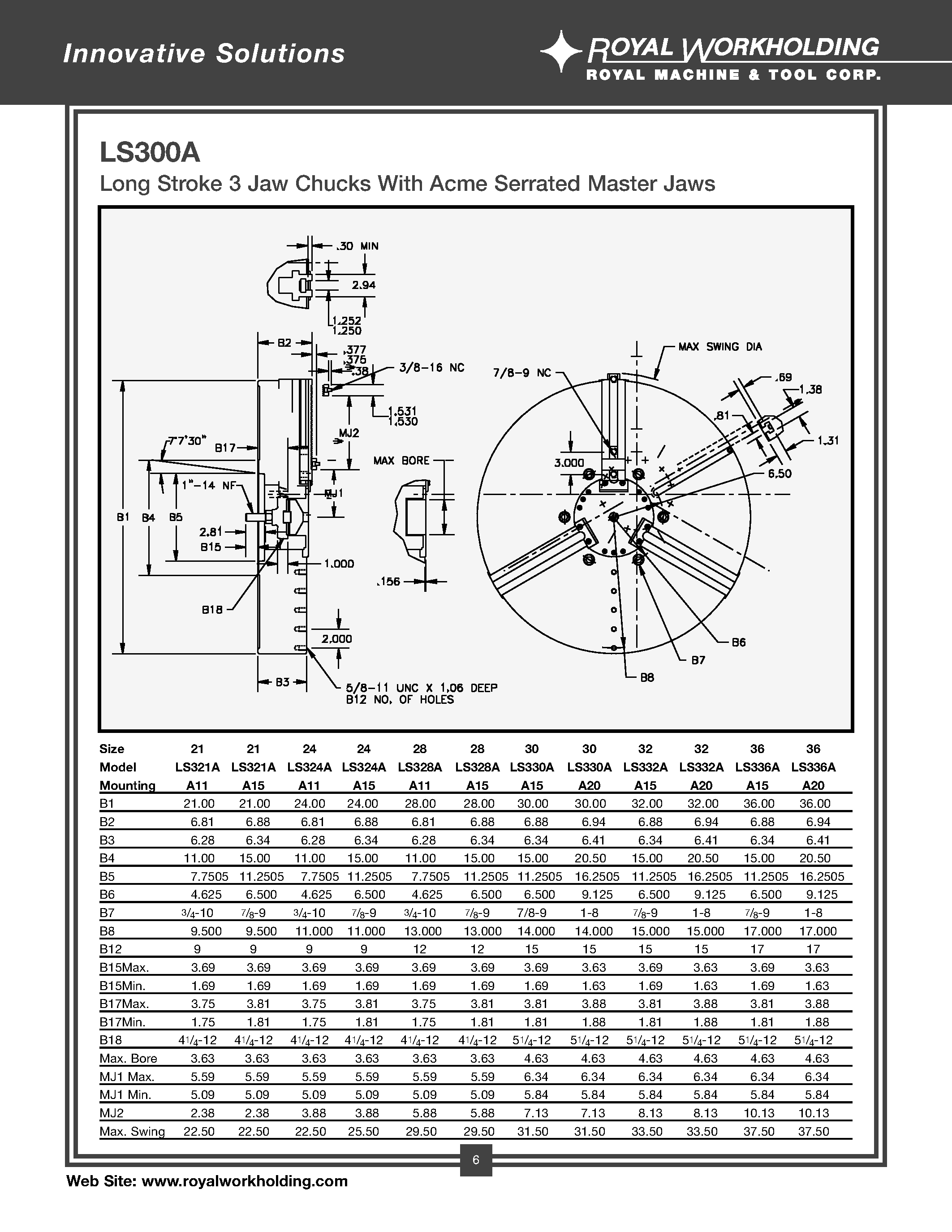 Datasheet LS300A - Long Stroke 3 Jaw Chucks with Acme Serrated Master Jaws page 1
