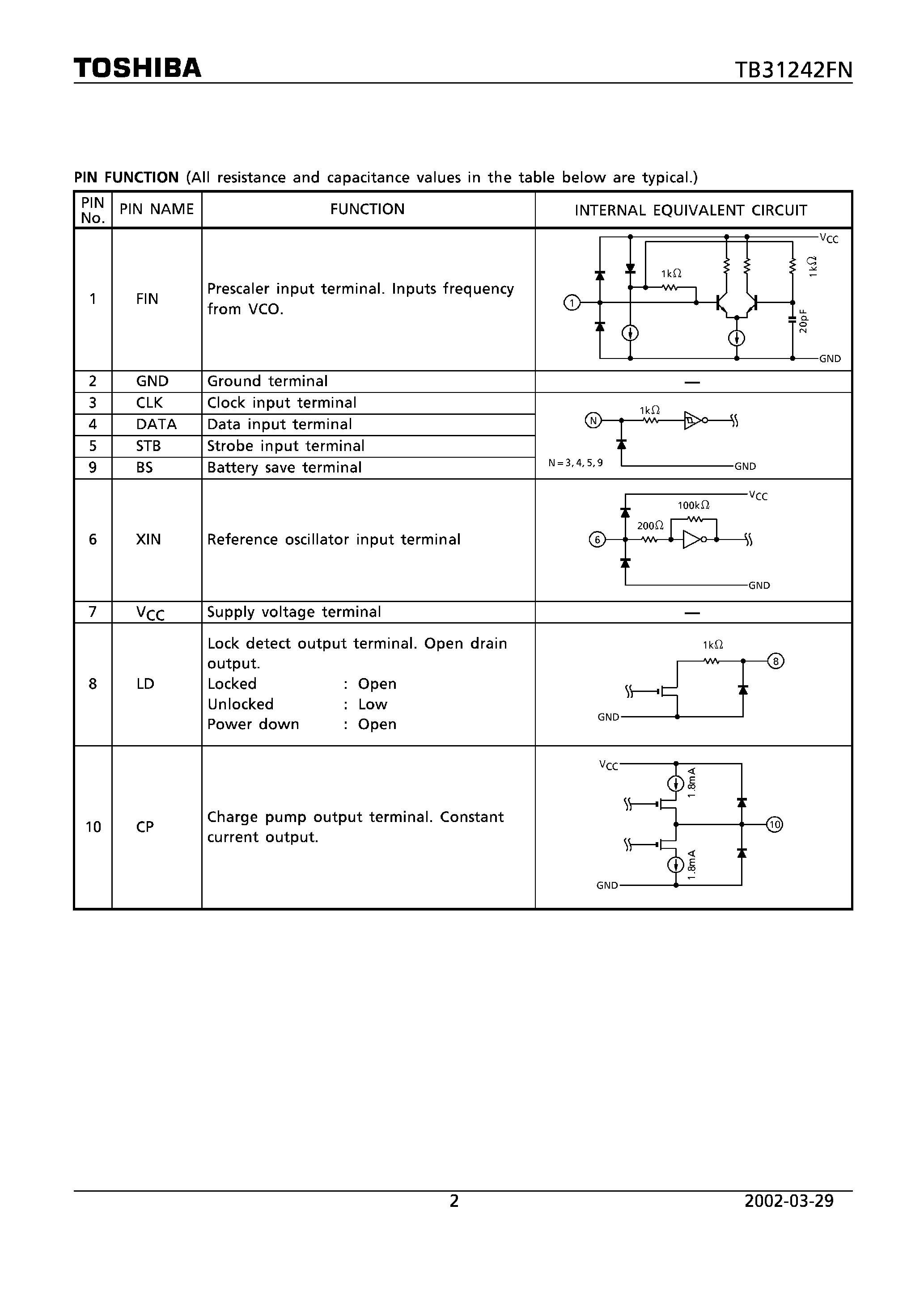 Datasheet TB31242FN page 2 Datasheet TB31242FN - 1.8 GHZ SINGLE PLL FREQUENCY SYNTHESIZER page 2