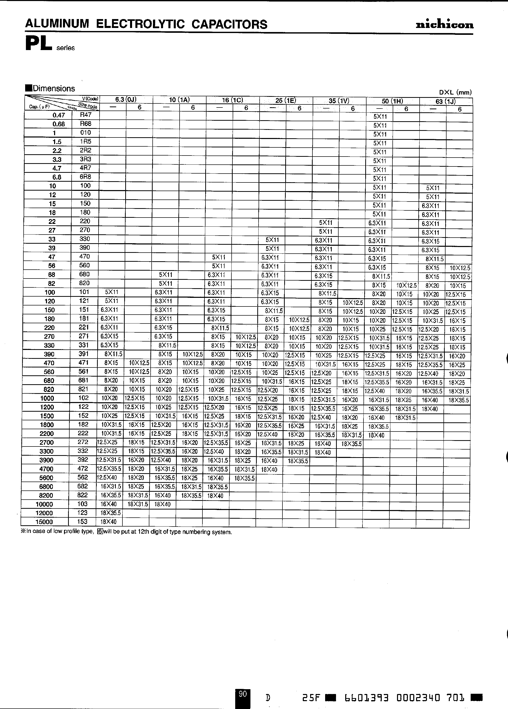 Datasheet UPL1A471Mxx - Aluminum Electrolytic Capacitors page 2