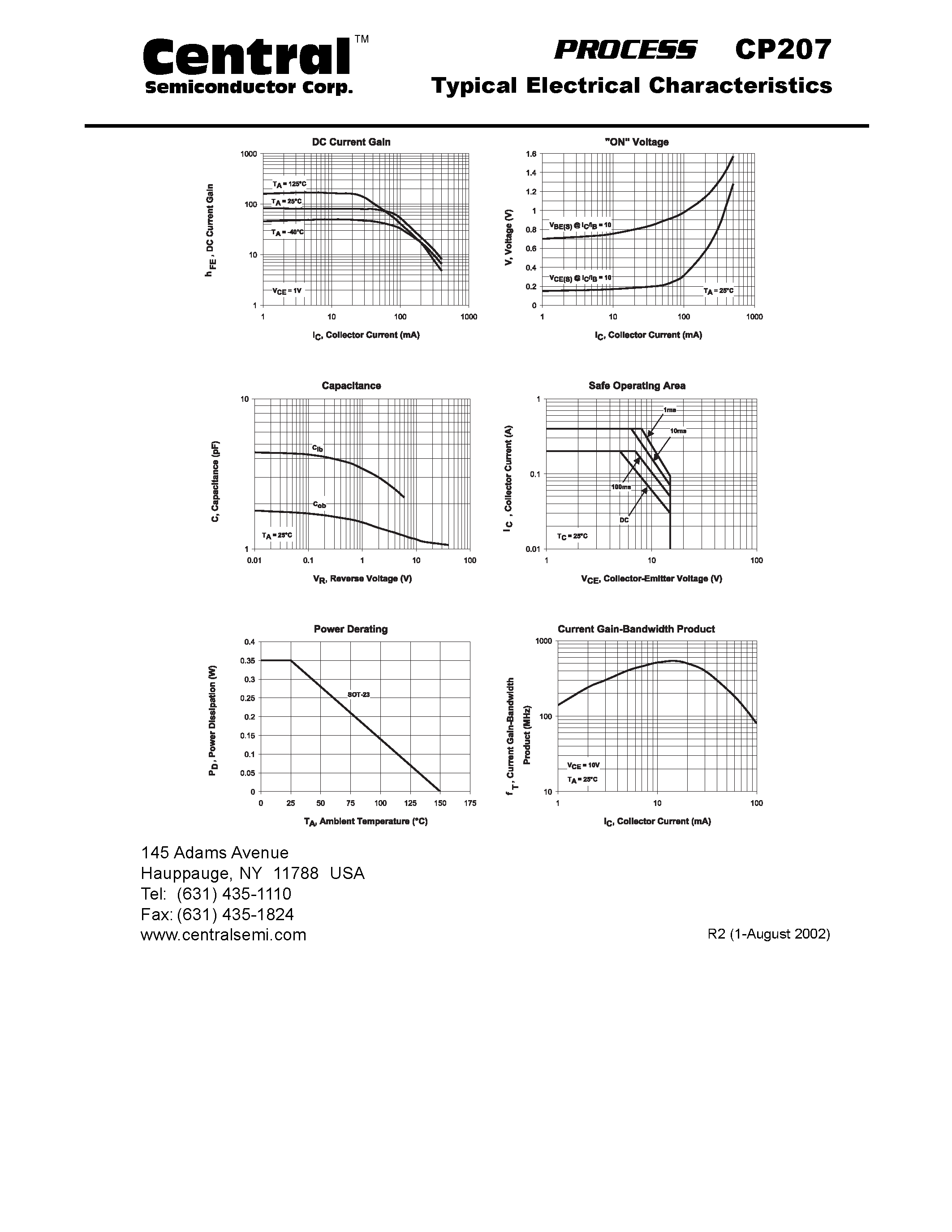 Даташит на микросхему CP207 страница 2 Даташит CP207 - Small Signal Transistor NPN - Saturated Switch Transistor Chip страница 2