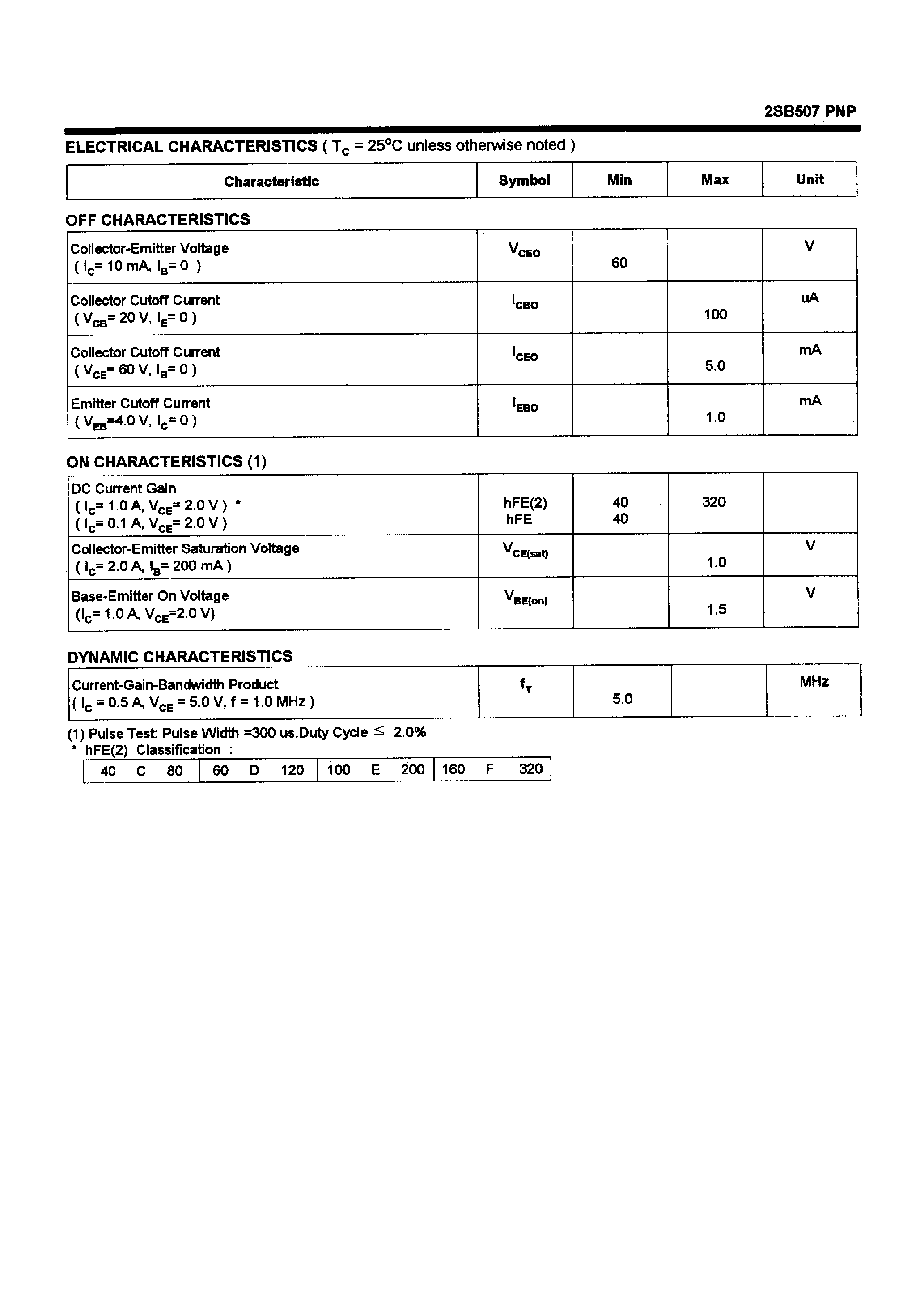 Даташит 2SB507 - POWER TRANSISTORS страница 2