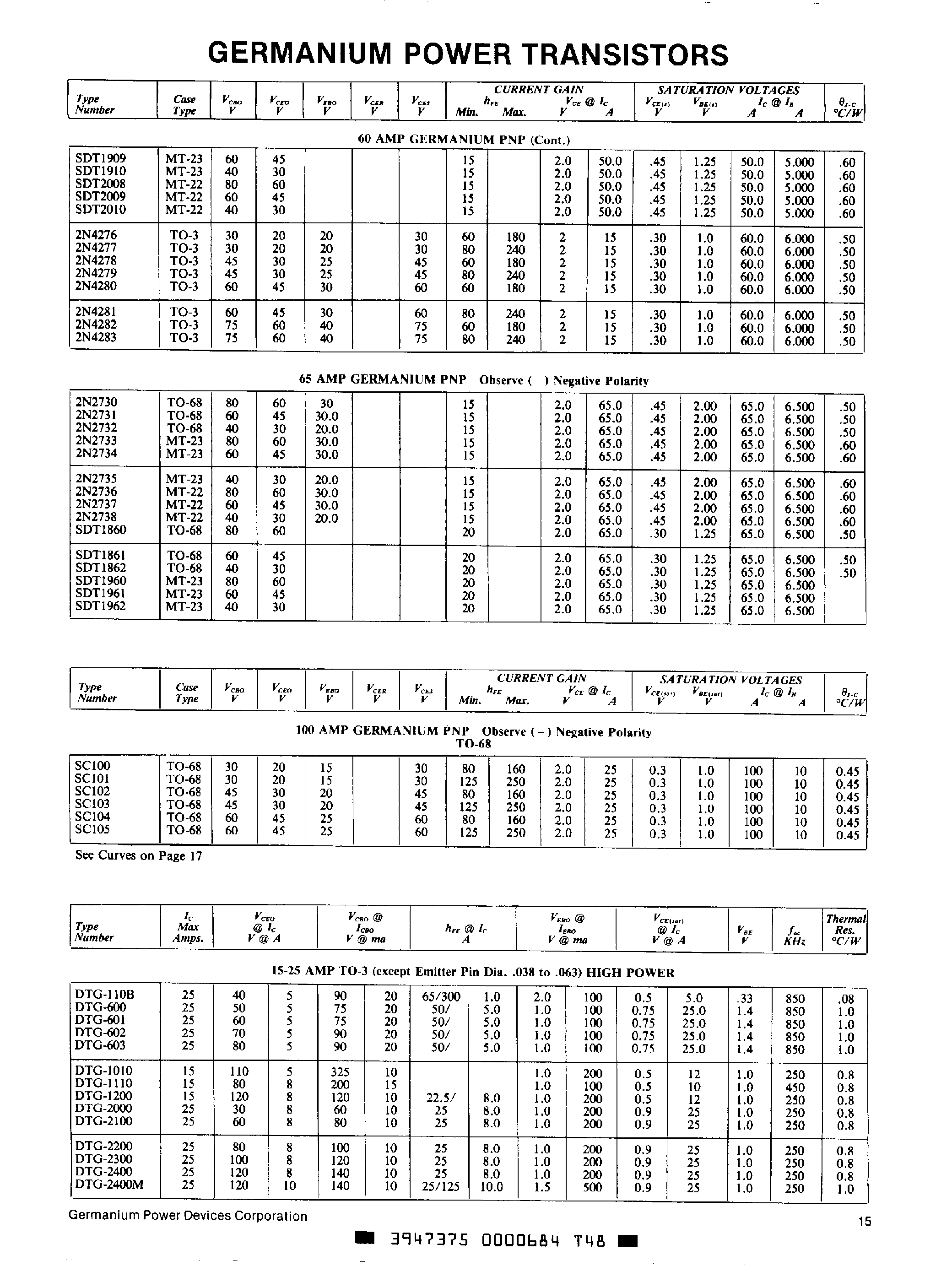 Даташит на микросхему 2N4276 страница 1 Даташит 2N4276 - Germanium Power Transistors страница 1