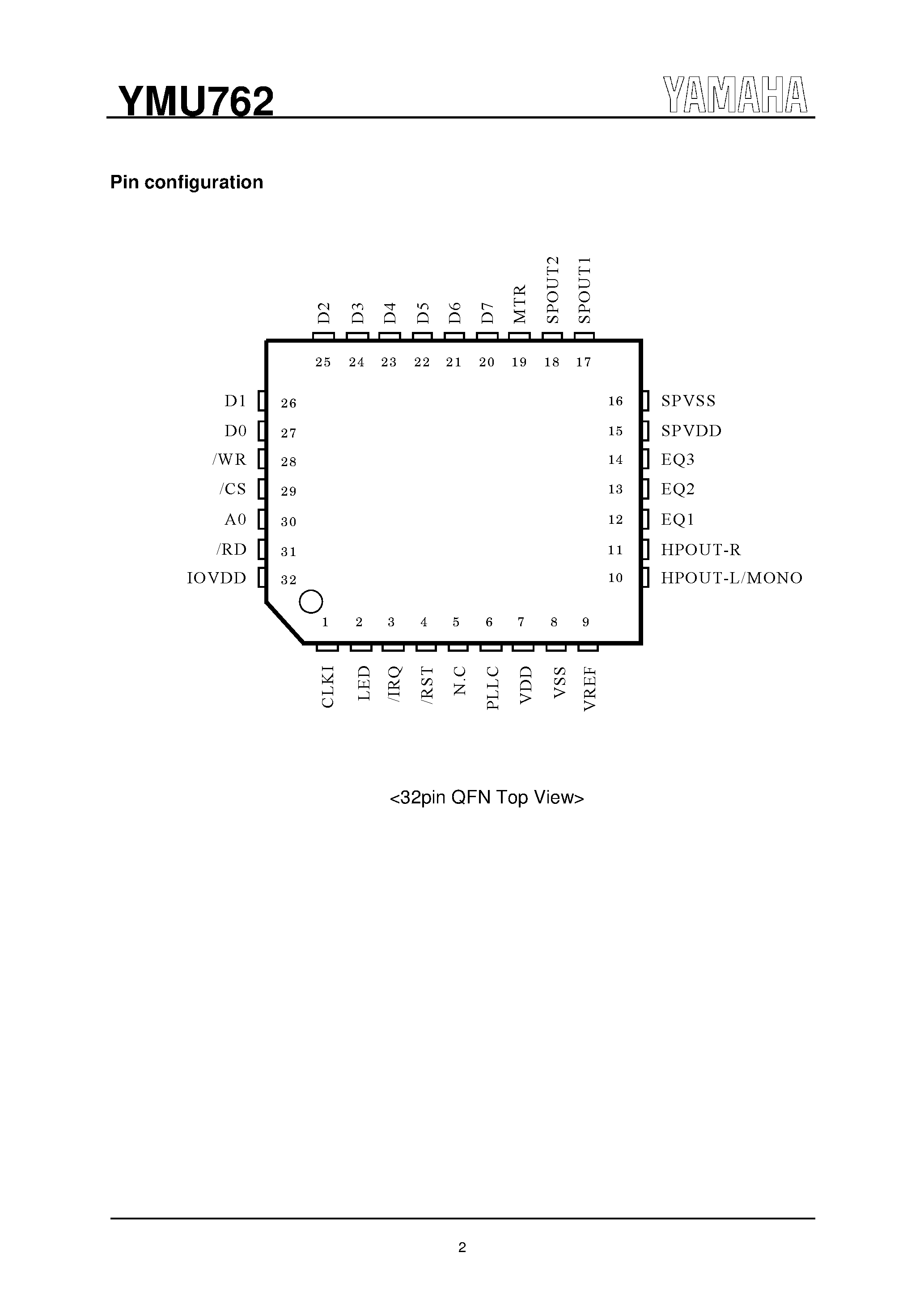 Даташит YMU762 - Mobile Audio 3 страница 2