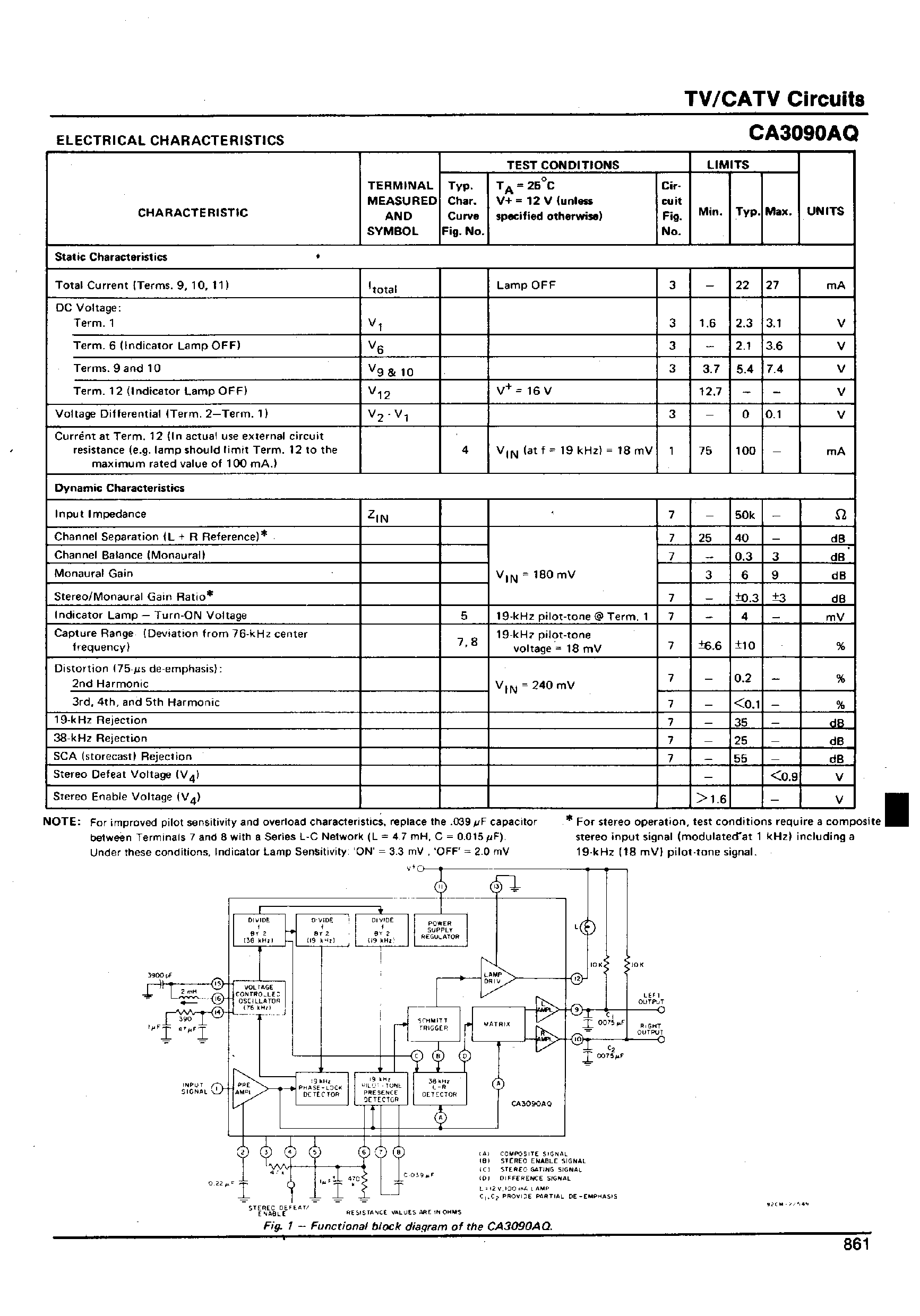 Даташит CA3090AQ - Stereo Multiplex Decoder страница 2