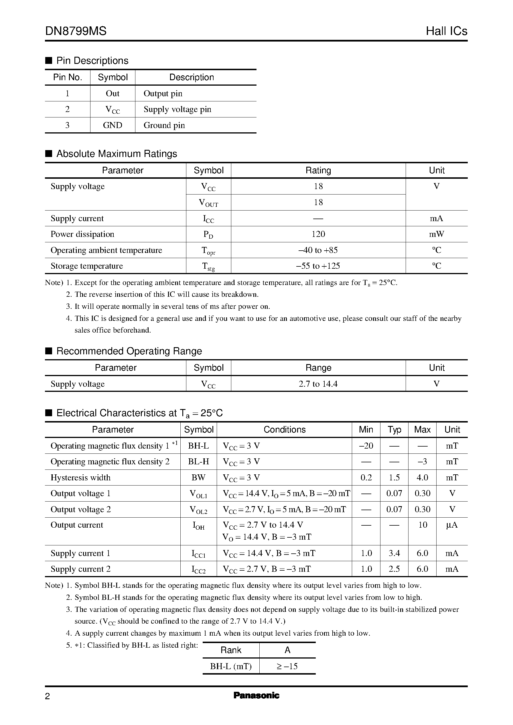 Datasheet DN8799MS page 2 Datasheet DN8799MS - 3 V operation Hall IC page 2