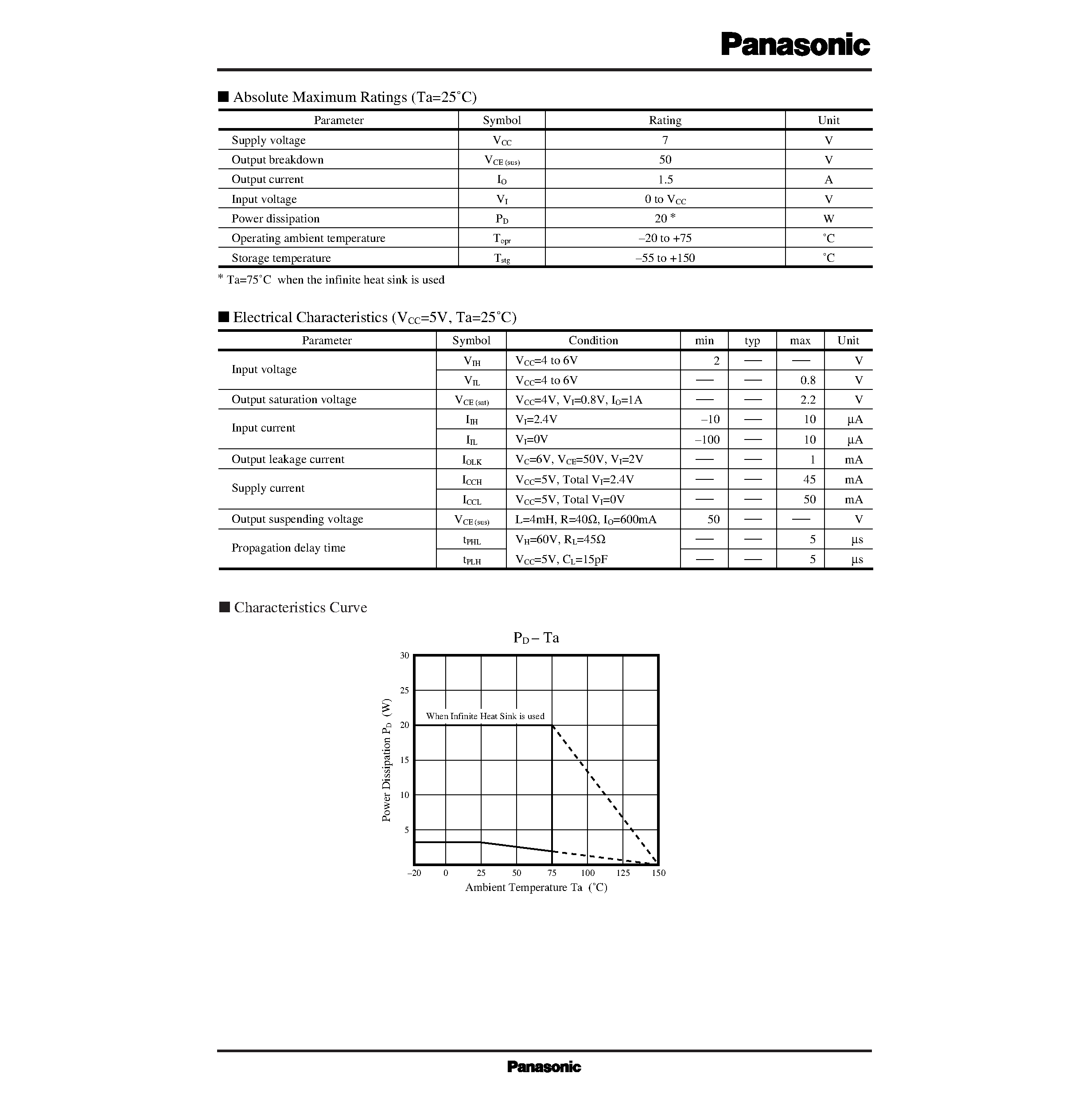Даташит DN8695 - 9-circuit Darlington Driver Array страница 2