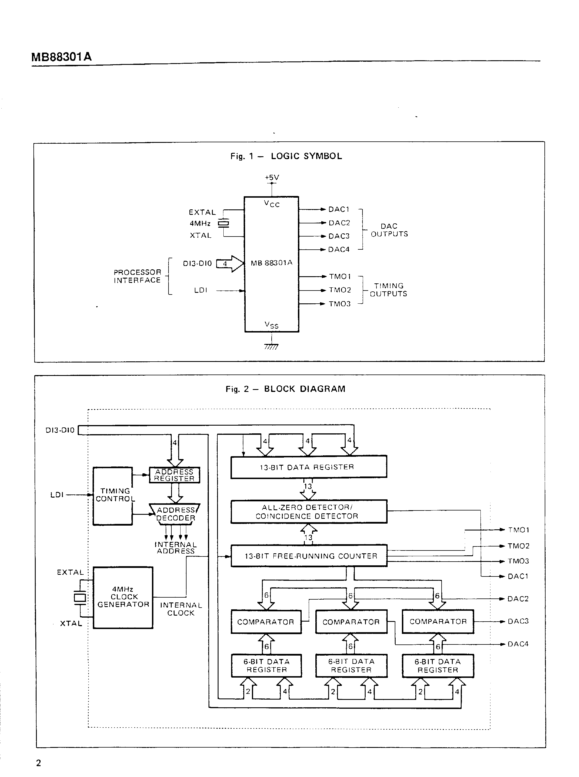 Datasheet MB88301A - NMOS 1 Channel / 13 Bit and 3 Channel / 6 Bit D/A Converter page 2