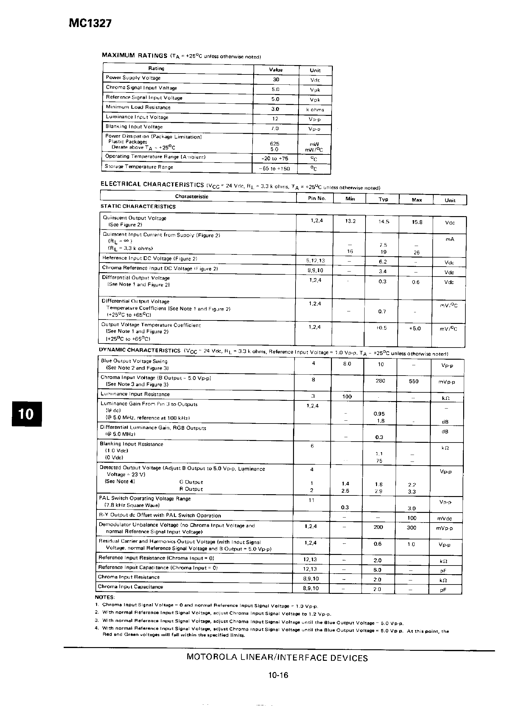 Datasheet MC1327 page 2 Datasheet MC1327 - Dual Dolby Balanced Chroma Demodulator for PAL or NTSC page 2