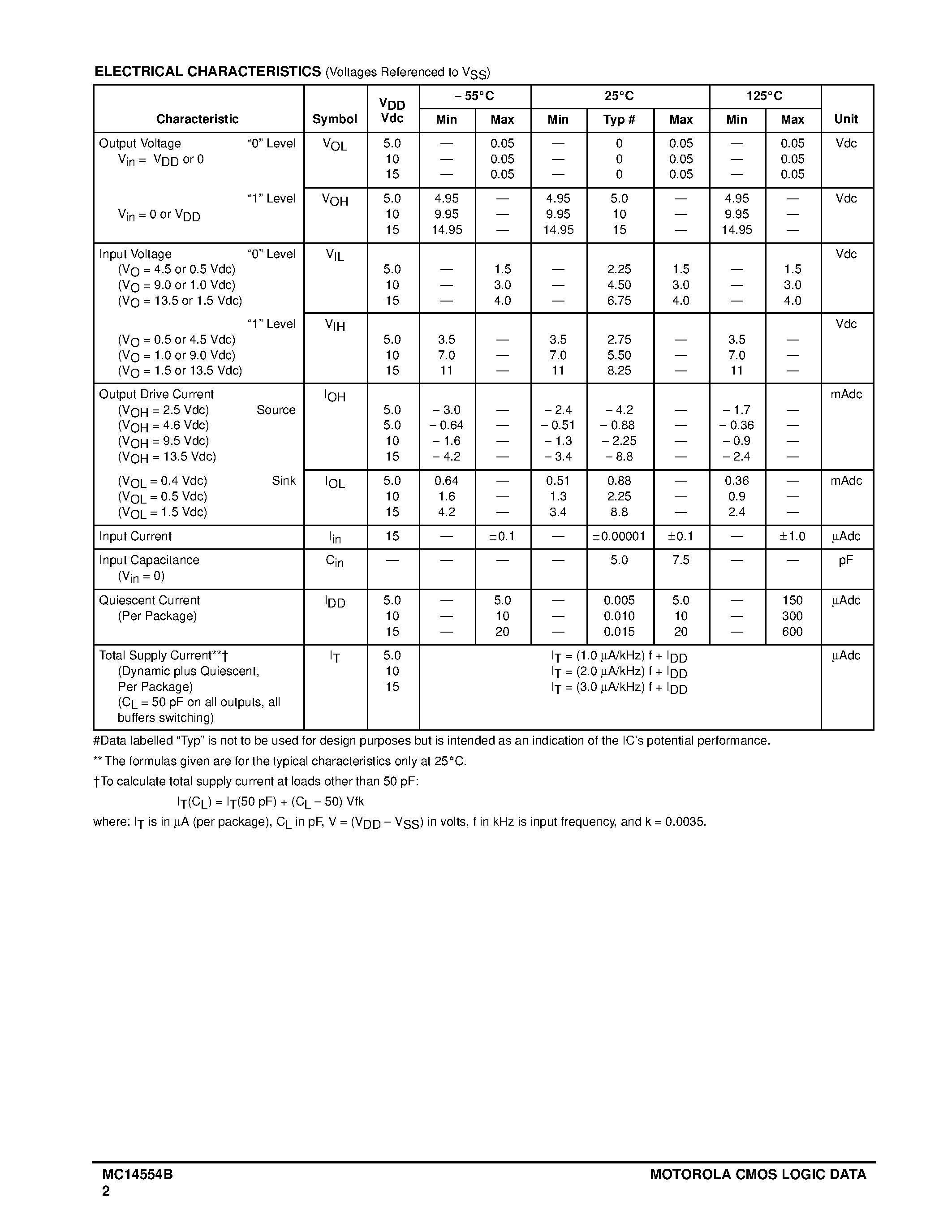 Datasheet MC14554B - 2-Bit by 2-Bit Parallel Binary Multiplier page 2