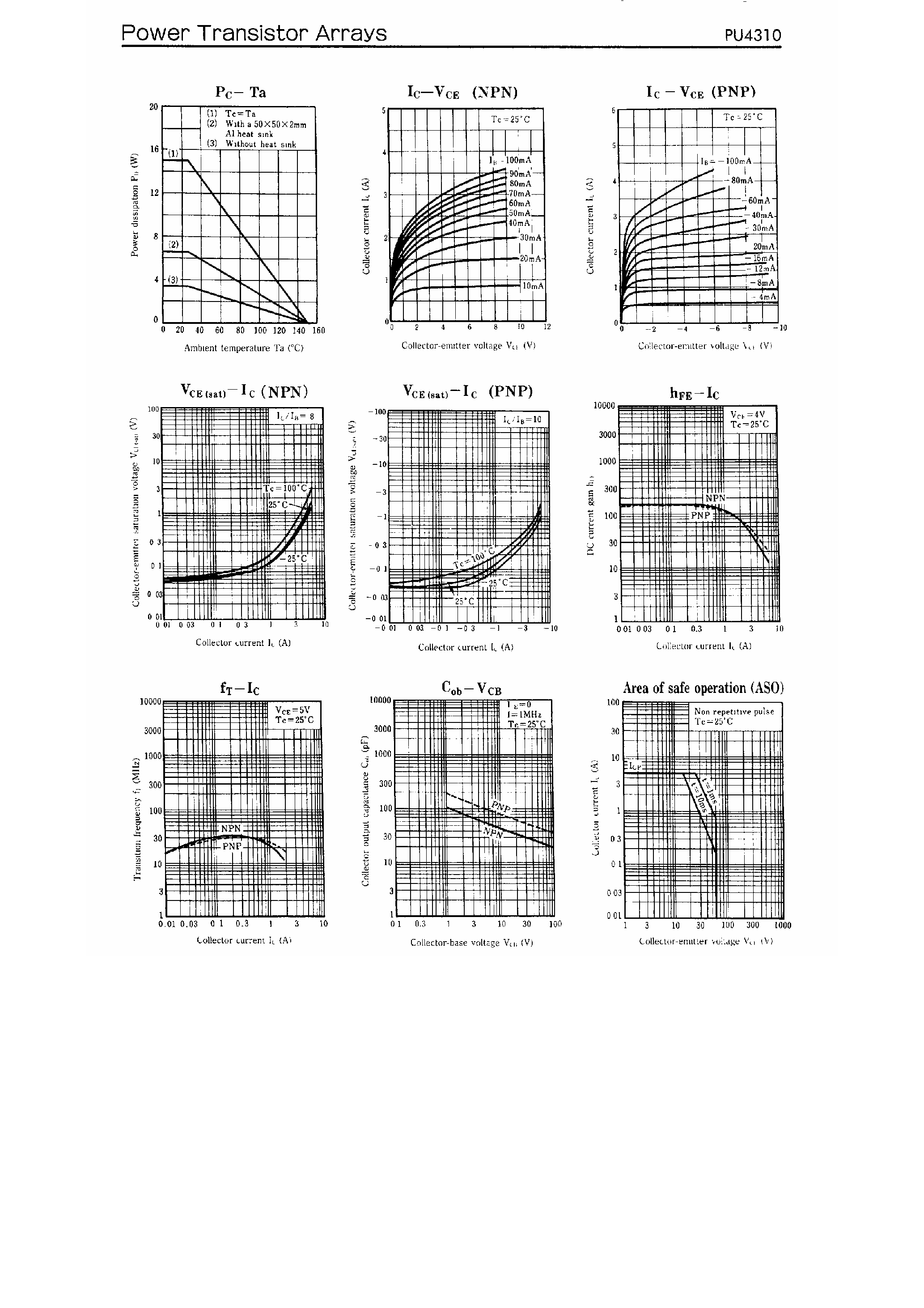 Datasheet PU4310 - Silicon NPN/PNP Epitaxial Planar Type / Power Amplifier / Switching page 2