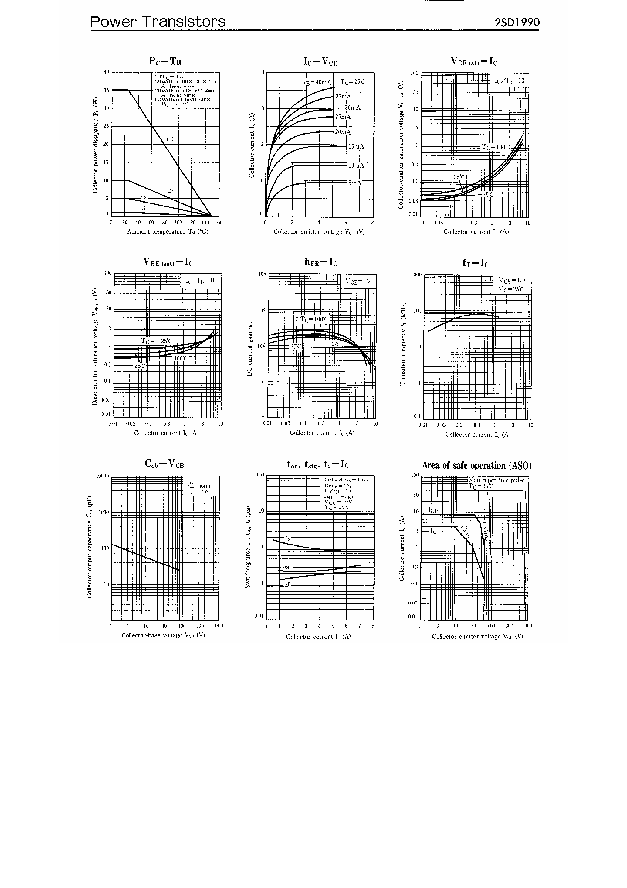 Datasheet 2SD1990 - Silicon NPN Triple-Diffused Planar Type / Power Switching page 2