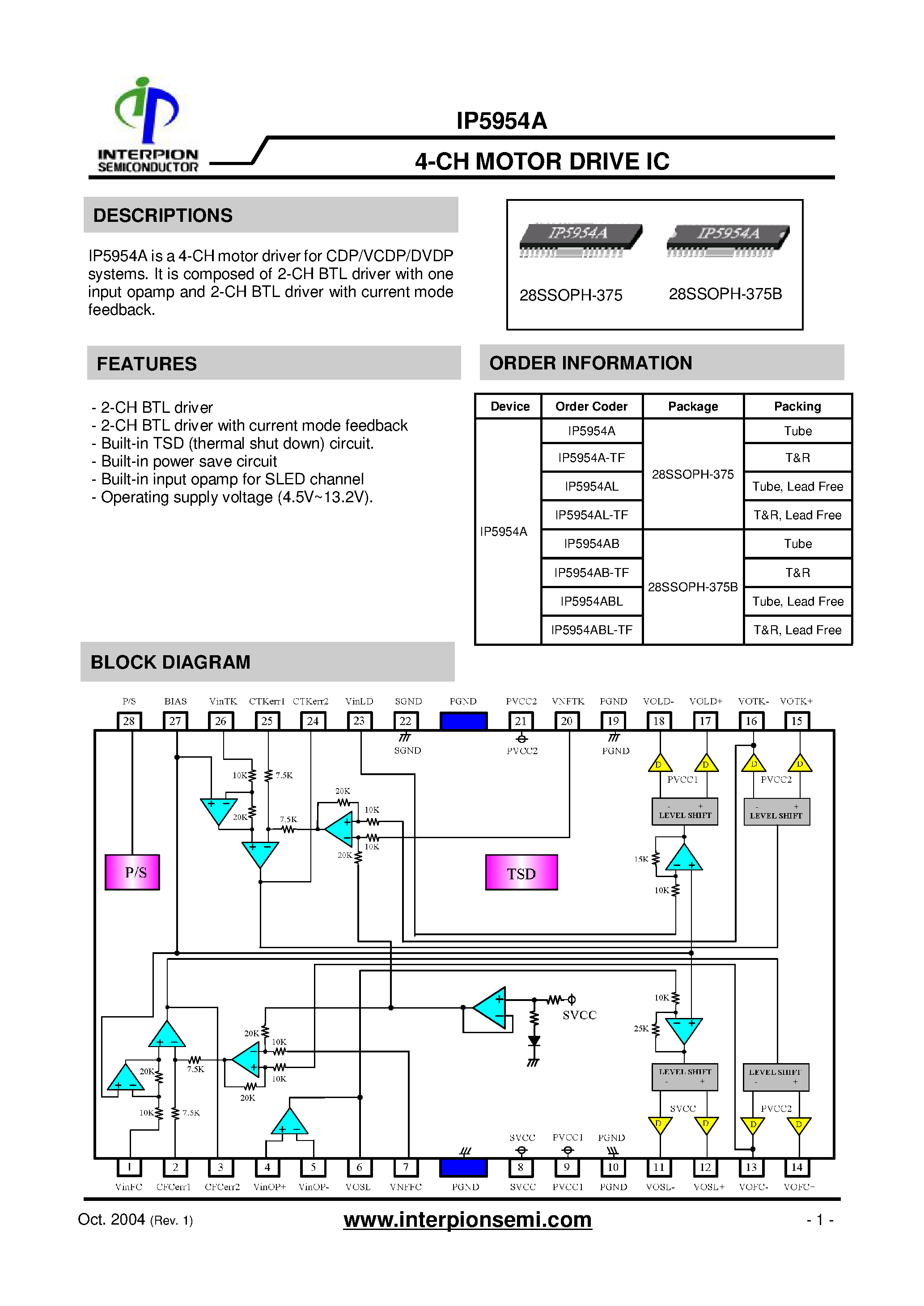 Даташит на микросхему IP5954A страница 1 Даташит IP5954A - 4 CH Motor Drive IC страница 1