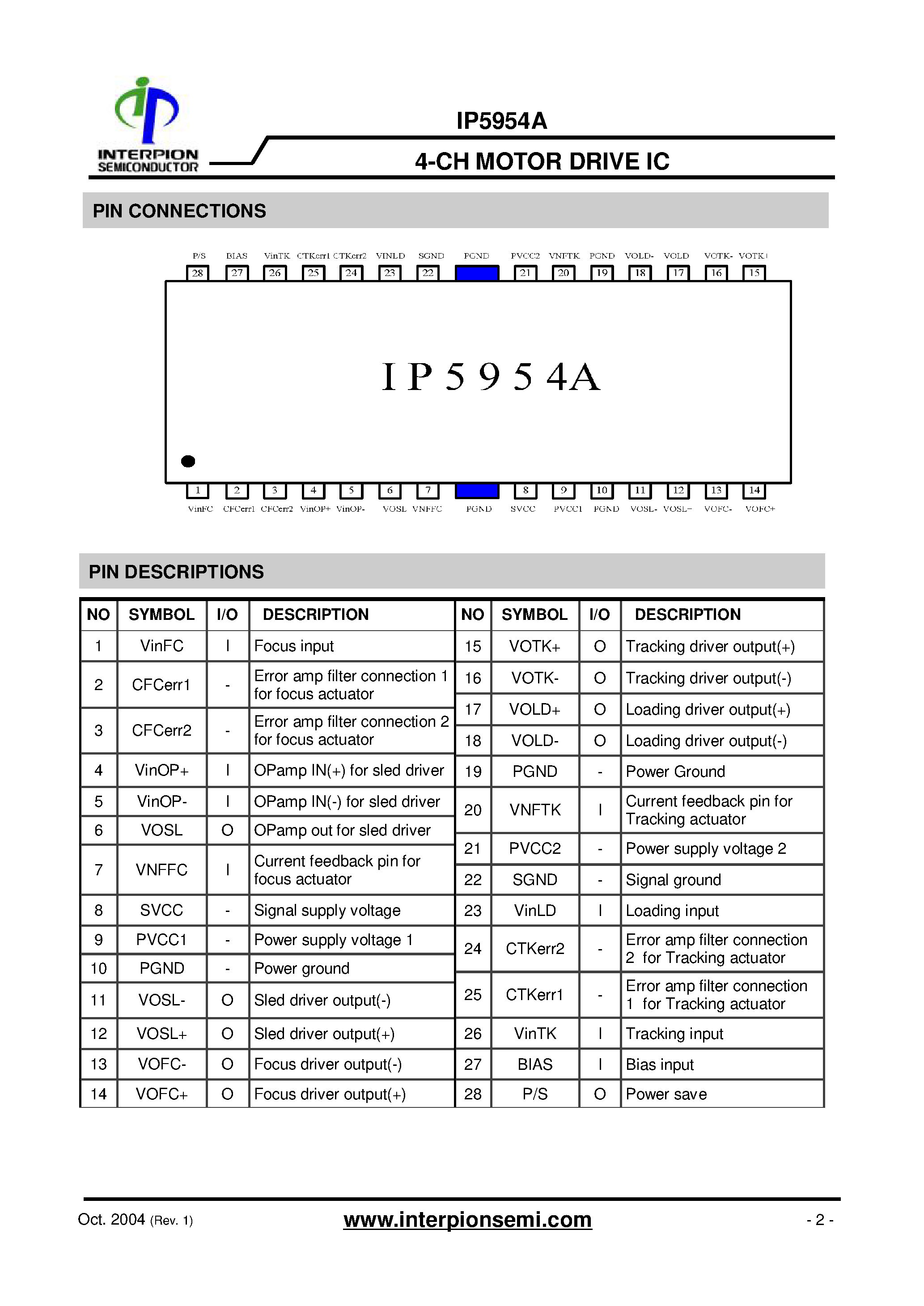 Даташит на микросхему IP5954A страница 2 Даташит IP5954A - 4 CH Motor Drive IC страница 2
