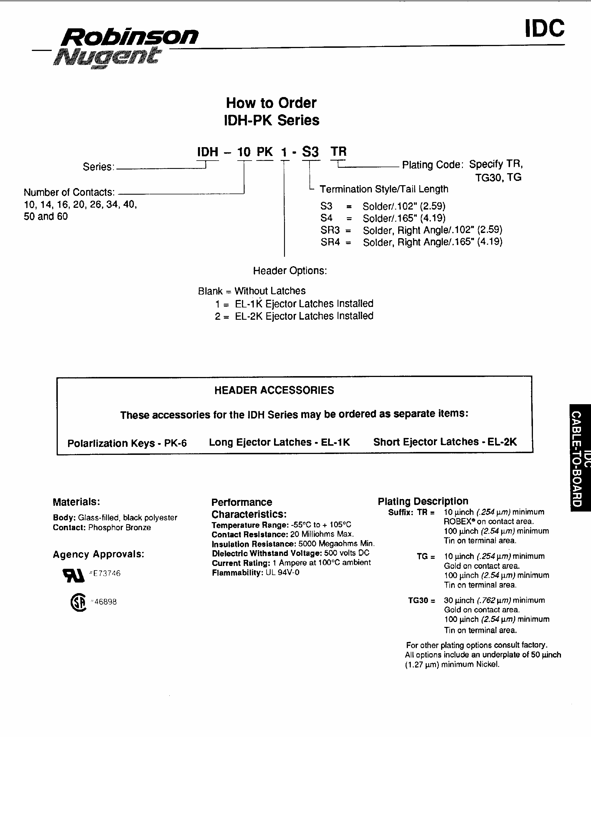 Даташит IDH-20PK1-Sx - 4 Sided .025 sq. Post Headers страница 2