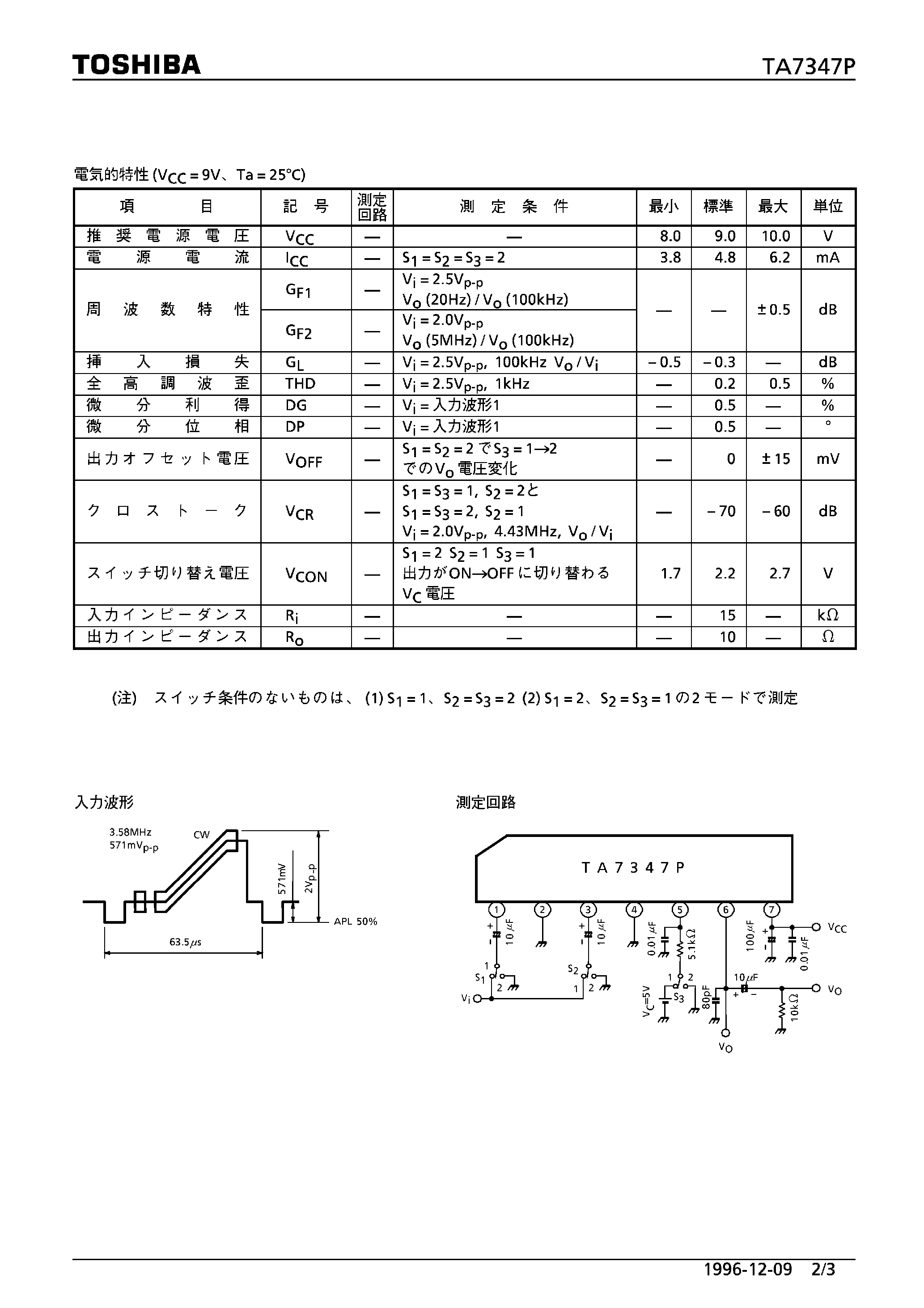 Datasheet TA7347P page 2 Datasheet TA7347P - SWITCH DIODE page 2