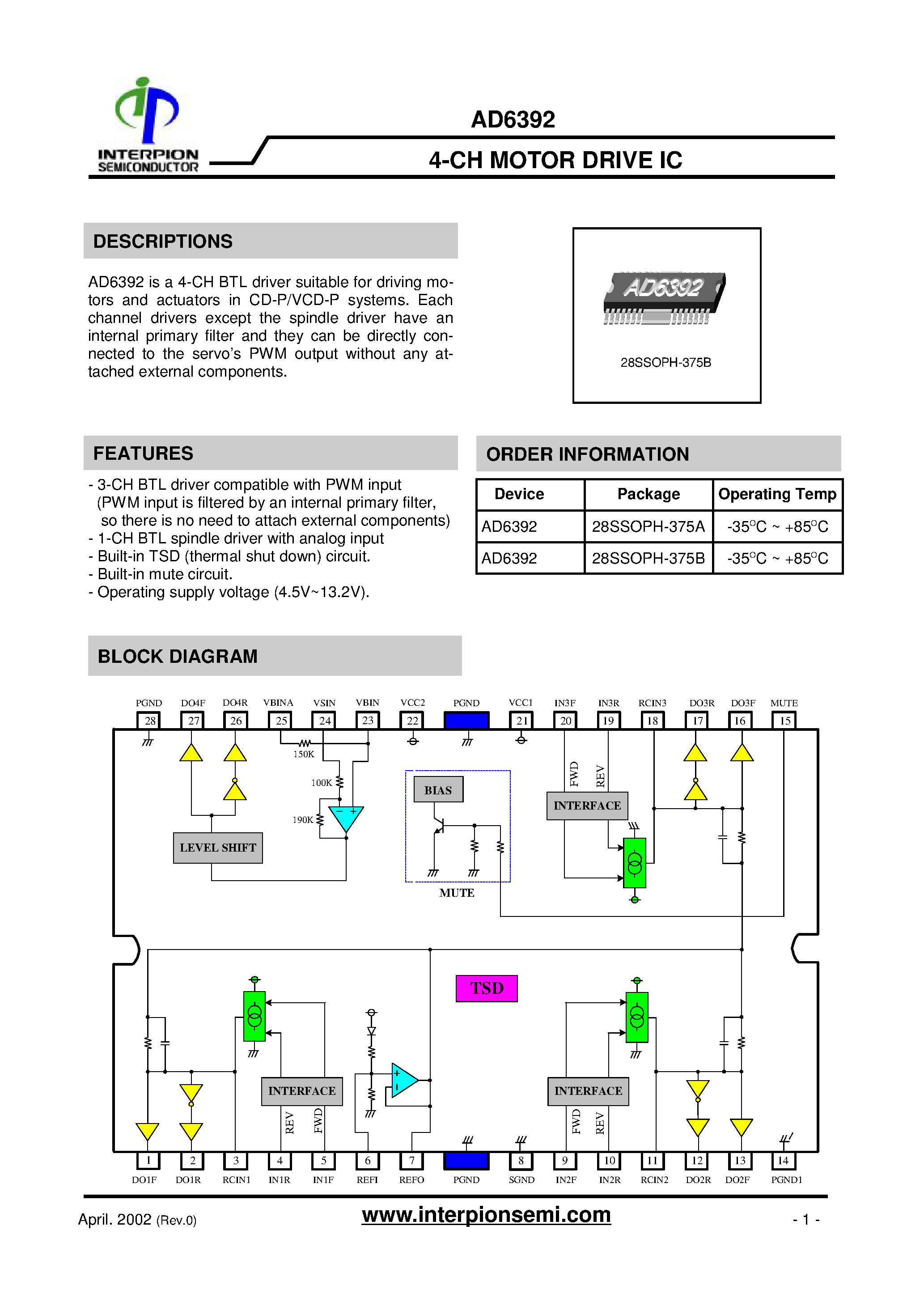 Datasheet AD6392 - 4 Ch Motor Drive IC page 1