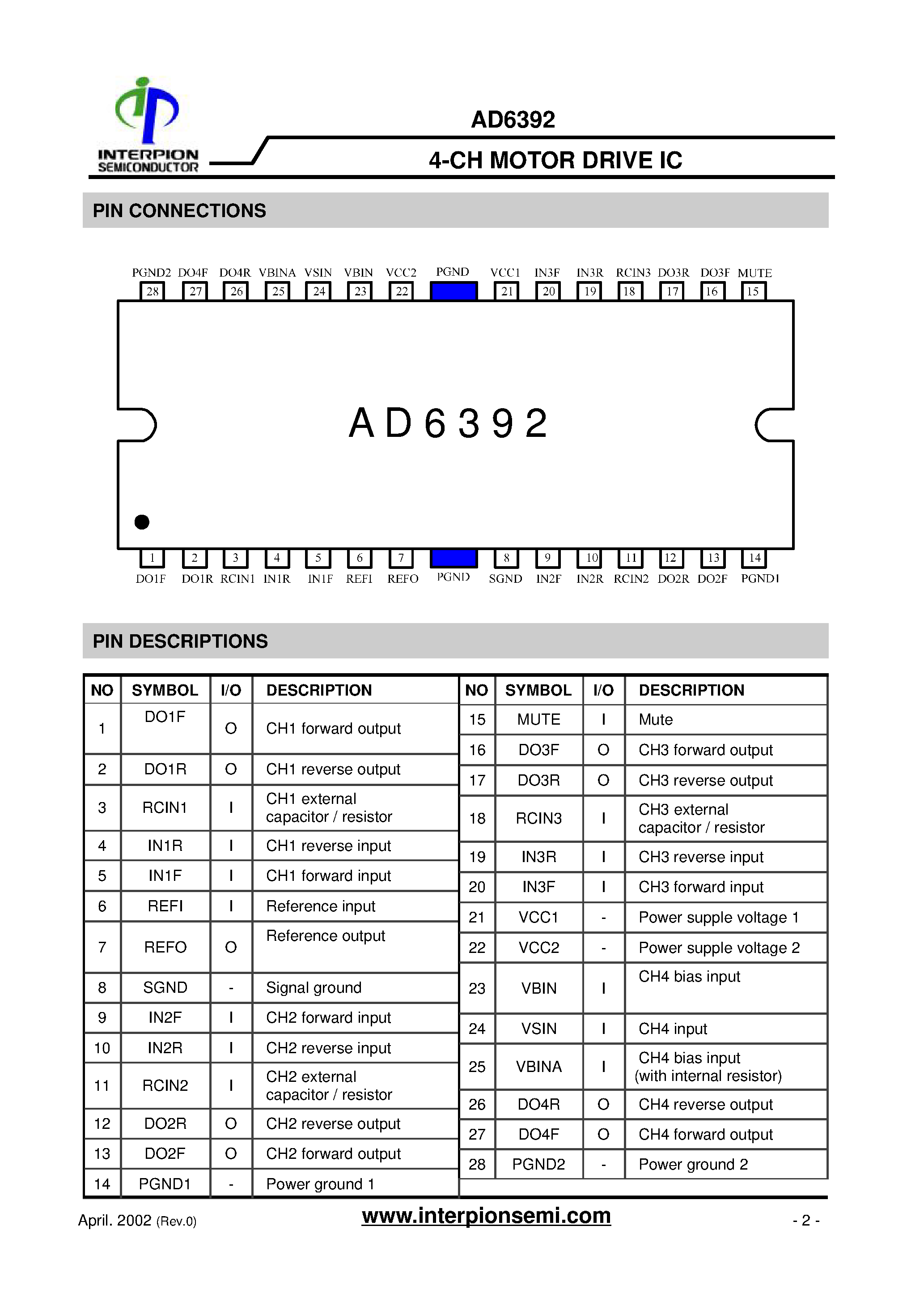 Datasheet AD6392 - 4 Ch Motor Drive IC page 2