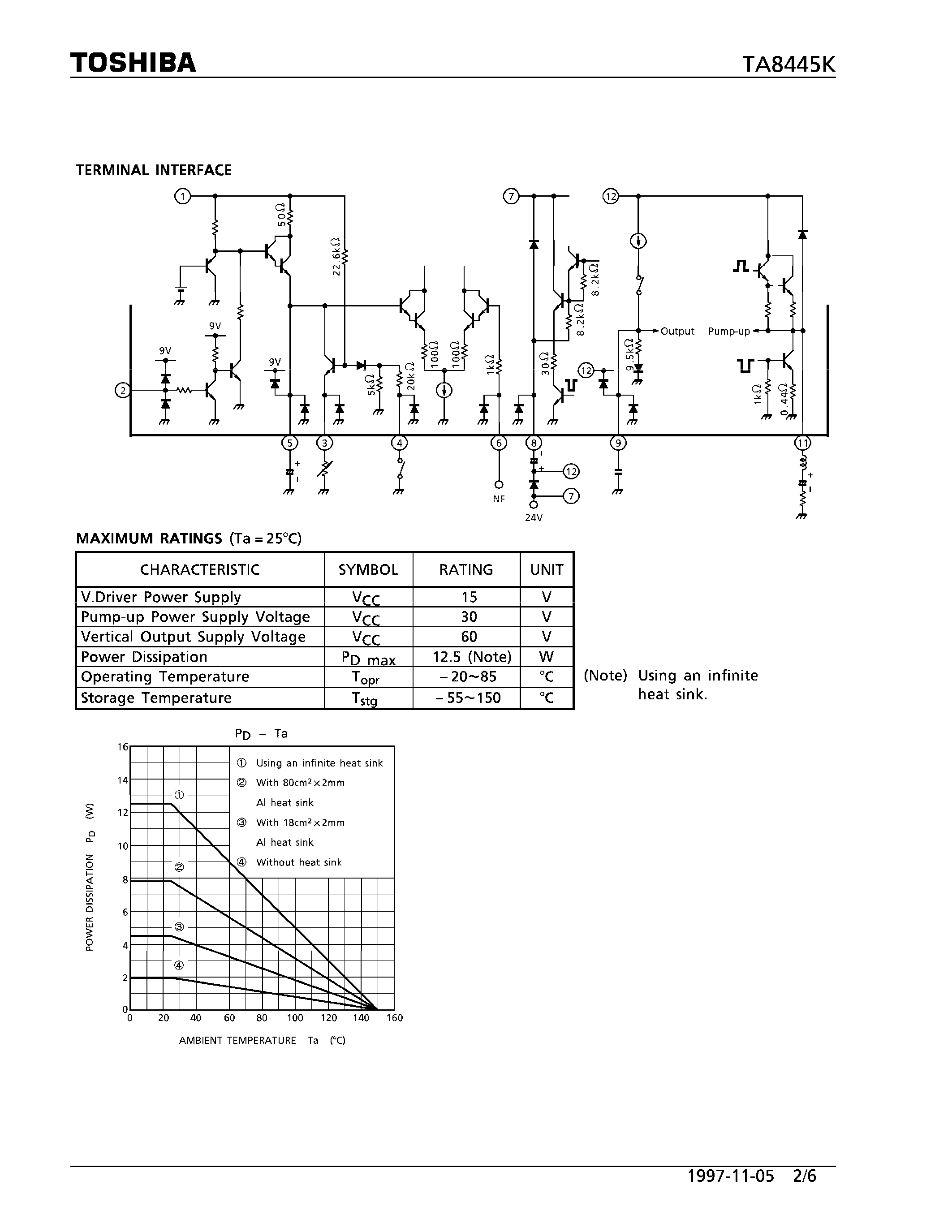 Datasheet TA8445K - POWER AMPLIFIER FOR DRIVING A DEFLECTION CIRCUIT OF A COLOR TELEVISION page 2