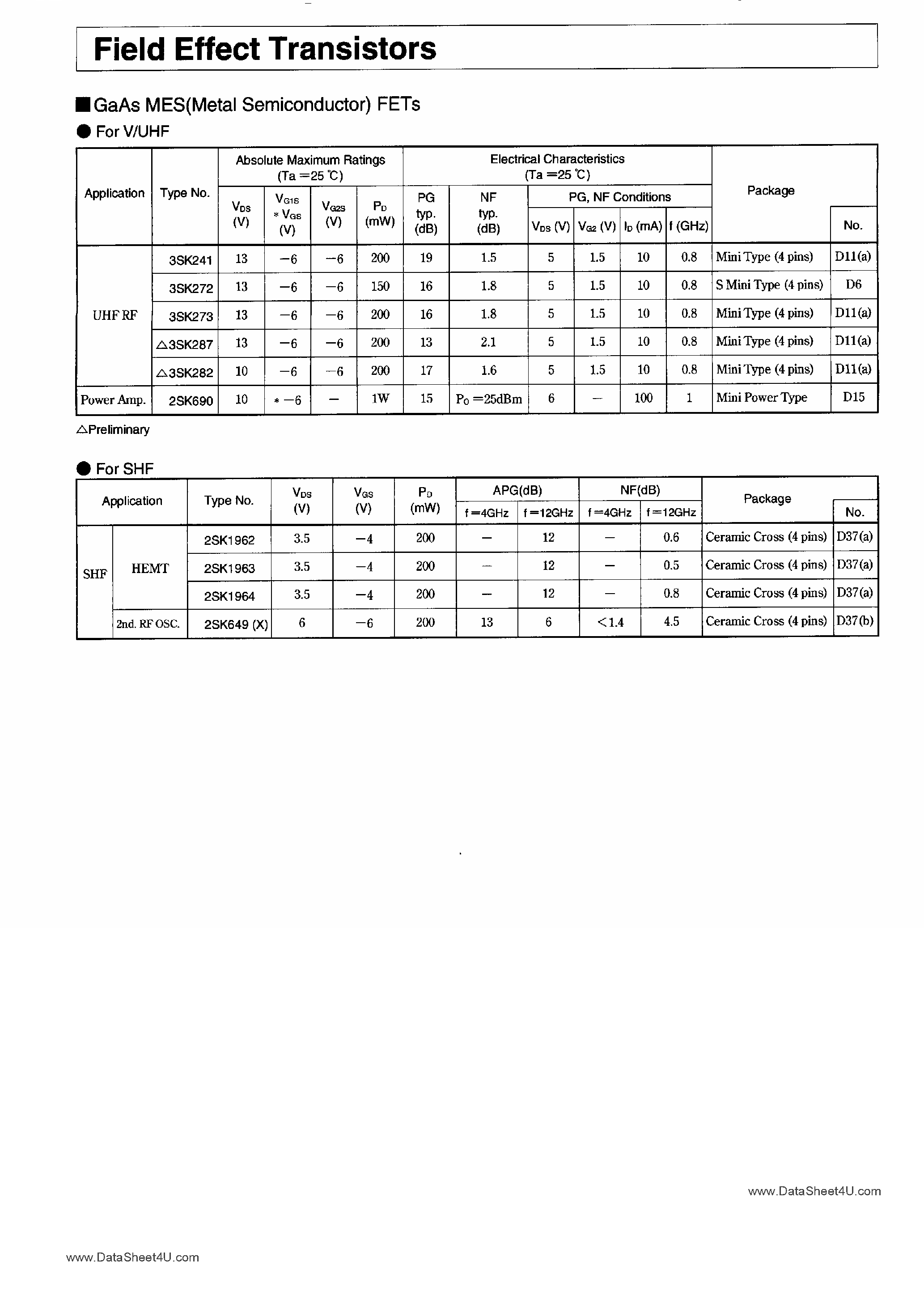 Даташит 3SK241 - Field Effect Transistors страница 1
