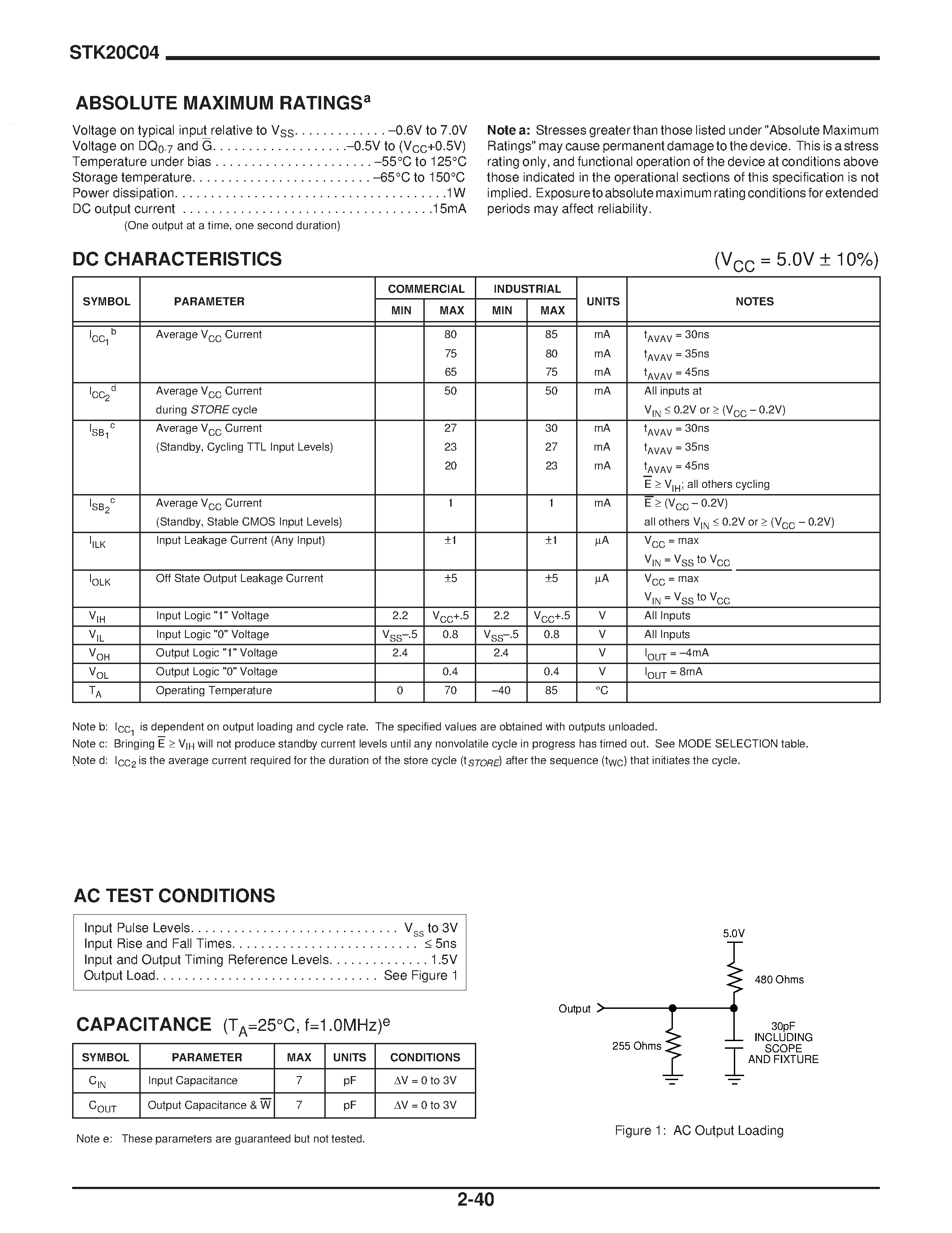 Datasheet STK20C04 - CMOS nvSRAM High Performance 512 x 8 Nonvolatile Static RAM page 2