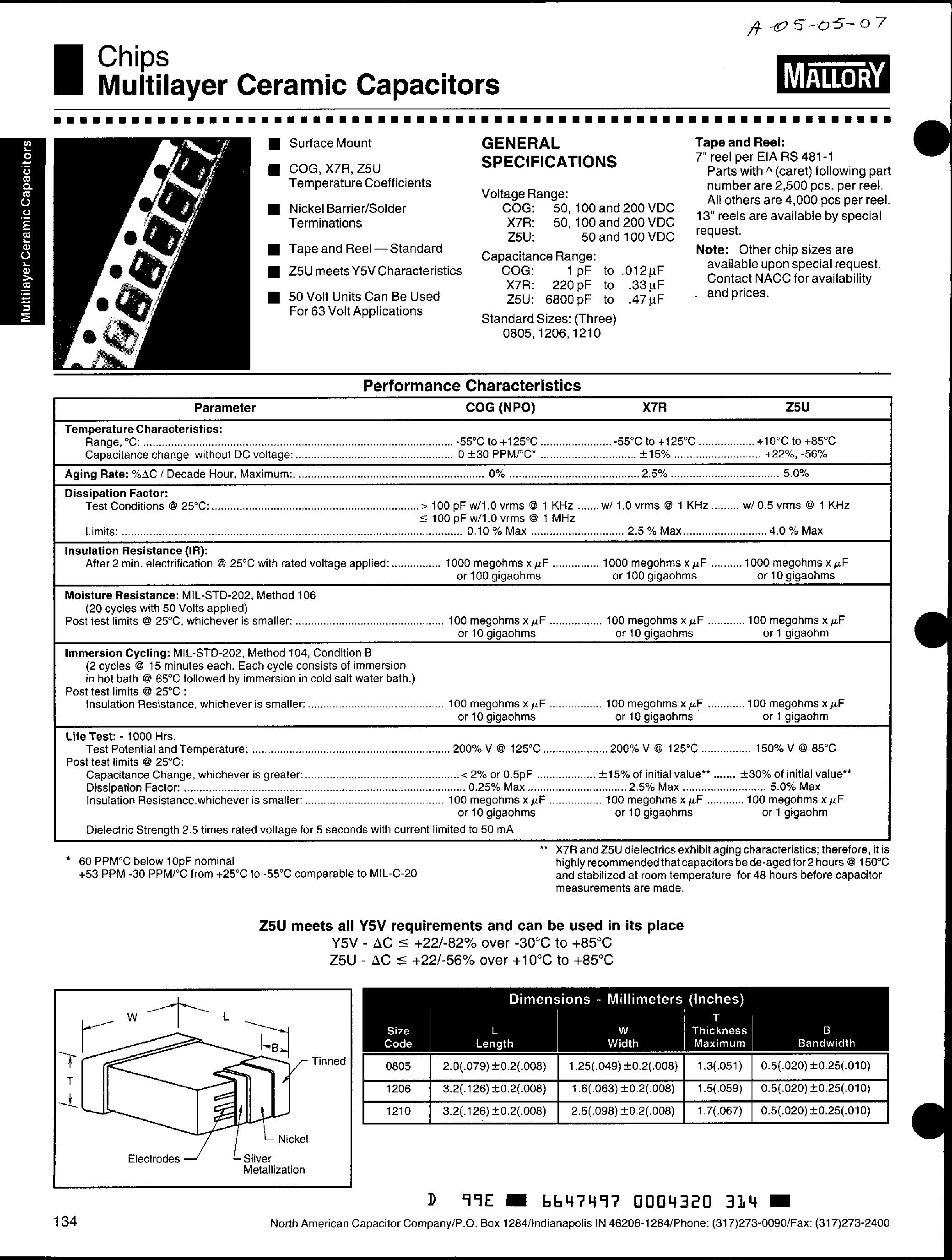 Datasheet C1206Cxxx - Multilayer Ceramic Capacitors page 1