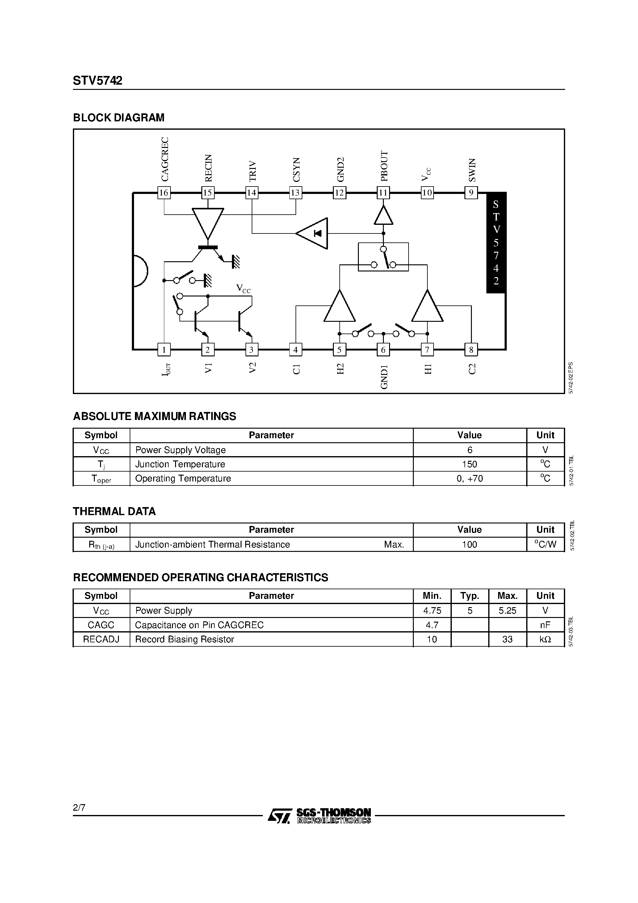 Datasheet STV5742 - 2-HEAD PLAYBACK AND RECORD AMPLIFIER FOR VCR page 2