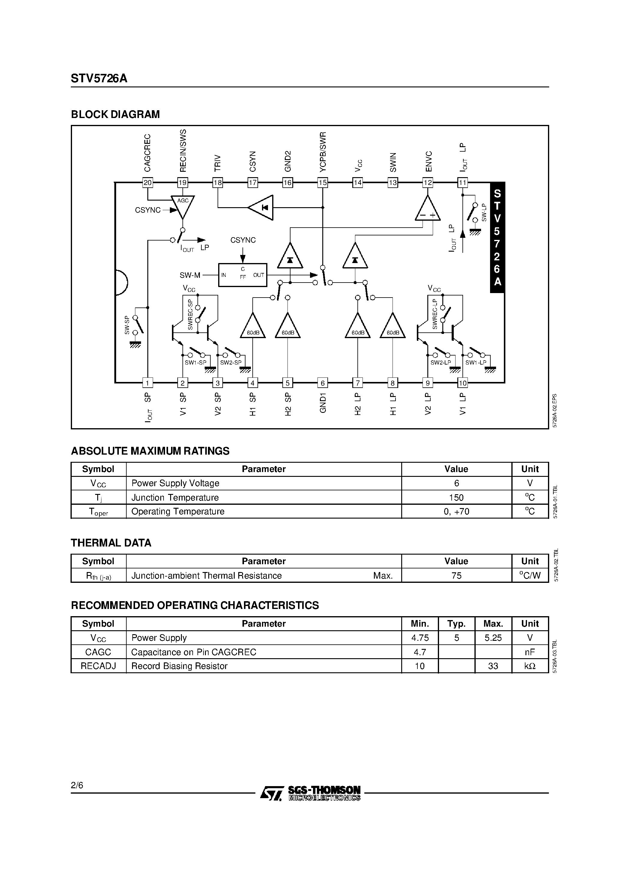 Datasheet STV5726A - 2-HEAD PLAYBACK AND RECORD AMPLIFIER FOR VCR page 2