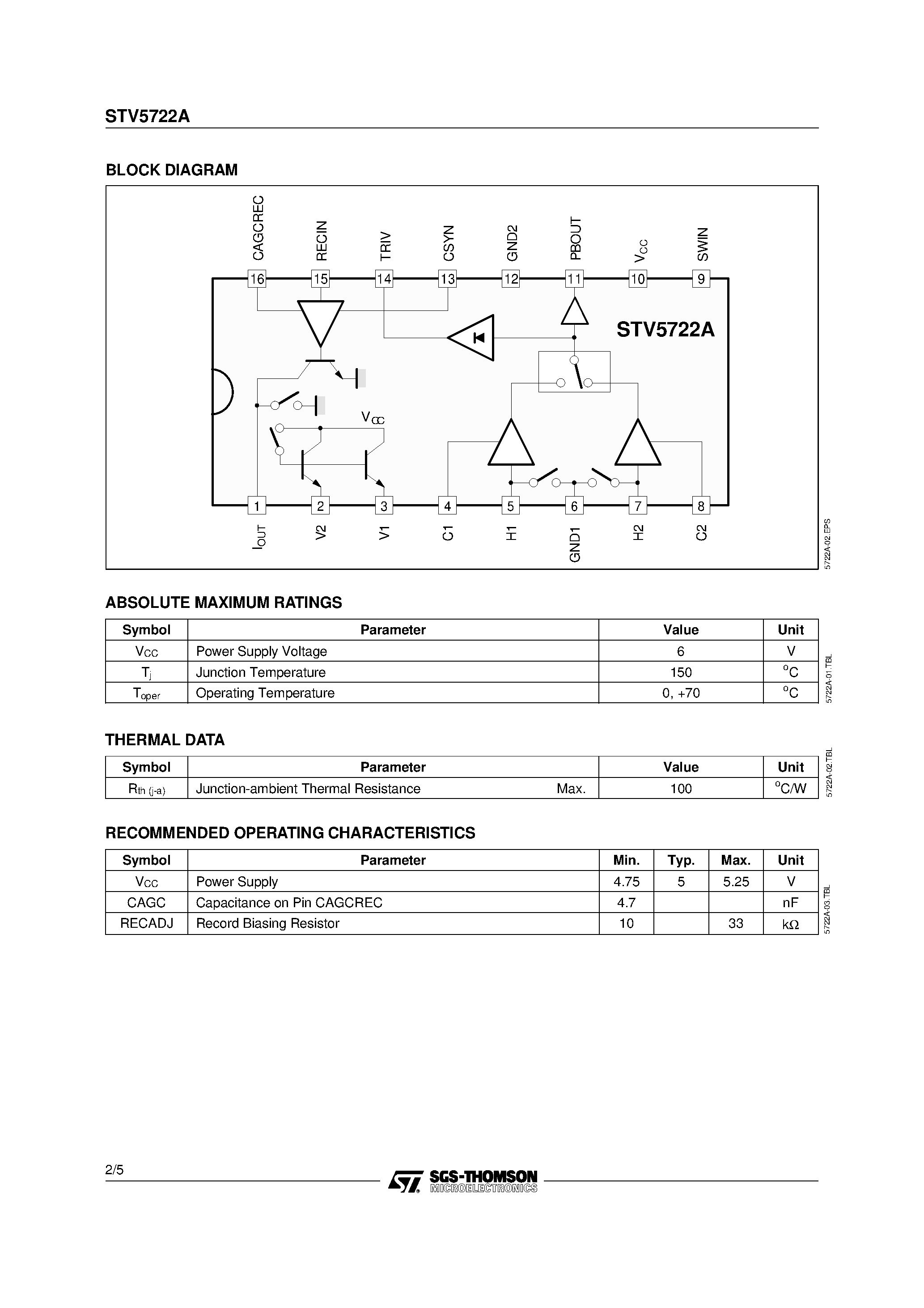 Datasheet STV5722A - 2-HEAD PLAYBACK AND RECORD AMPLIFIER FOR VCR page 2