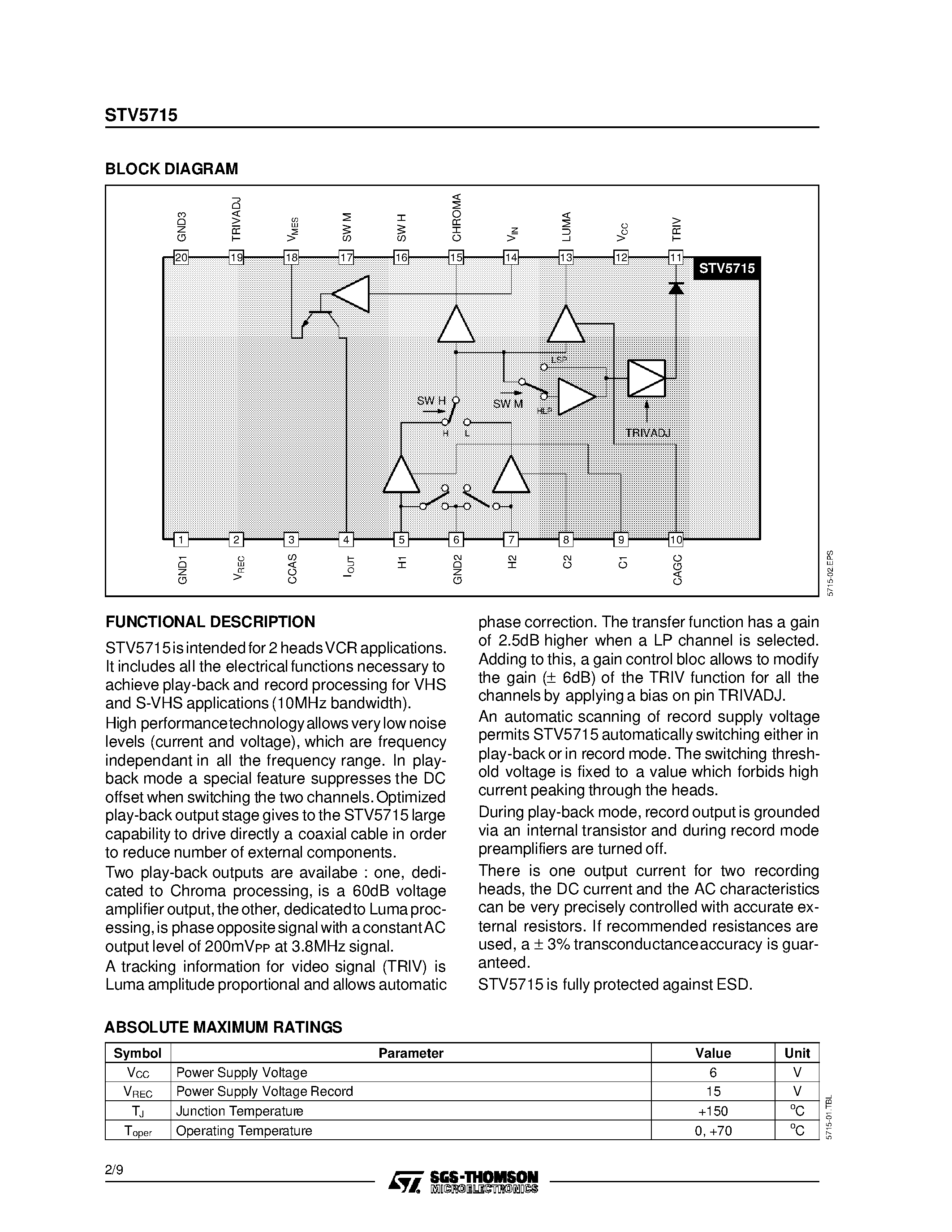 Datasheet STV5715 page 2 Datasheet STV5715 - ADVANCED 2-HEAD PLAY-BACK AND RECORD AMPLIFIER FOR VCR page 2