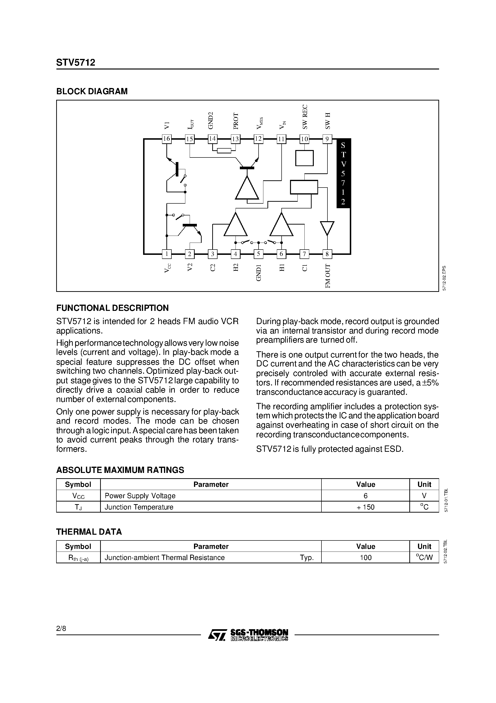 Даташит на микросхему STV5712 страница 2 Даташит STV5712 - ADVANCED FM AUDIO PLAY-BACK AND RECORD AMPLIFIER FOR VCR страница 2